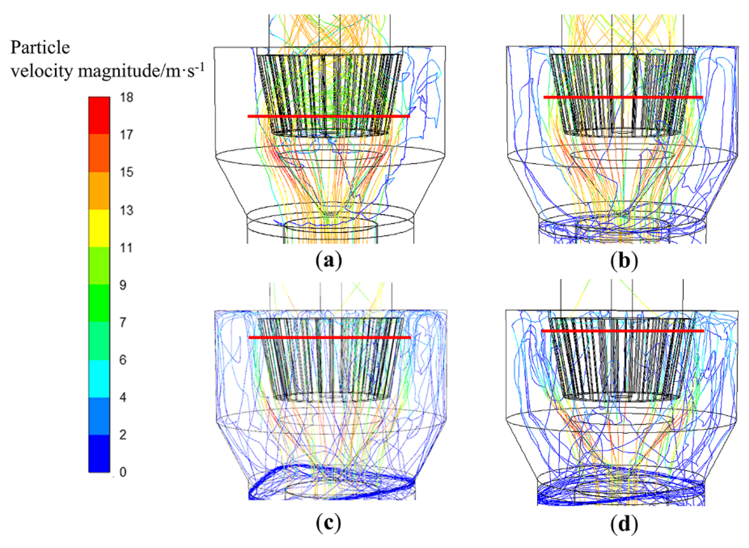 Processes 09 01033 g010
