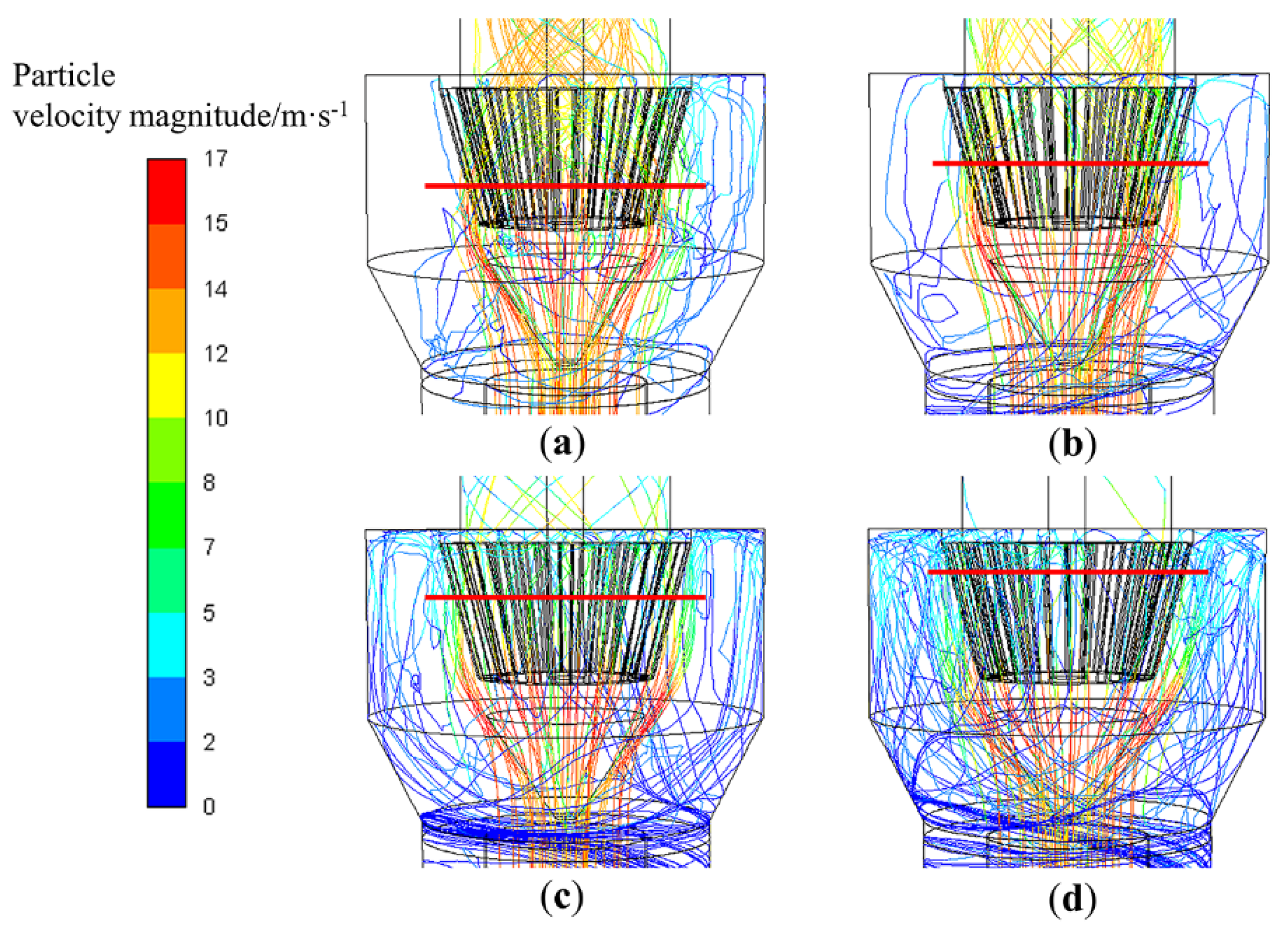 Processes 09 01033 g011