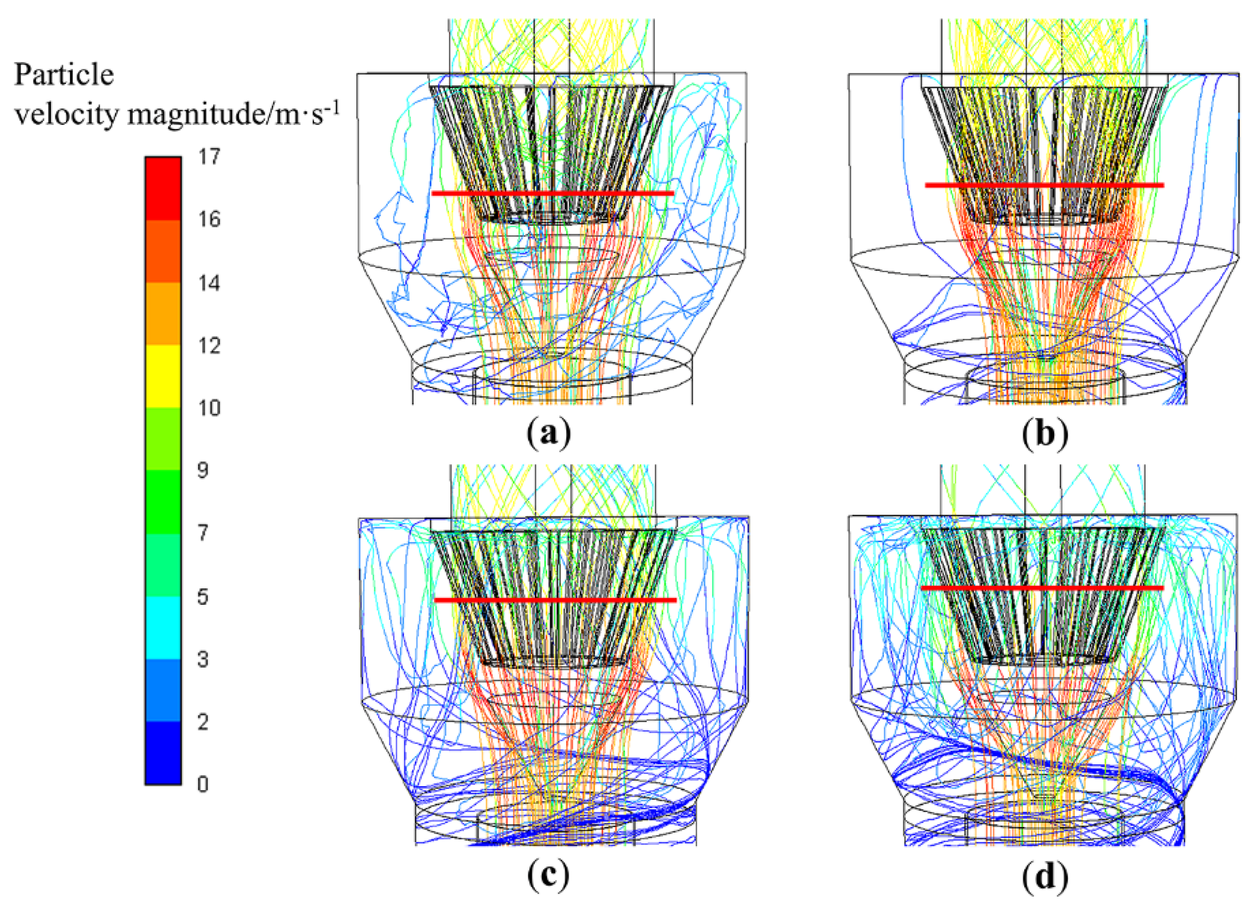 Processes 09 01033 g012