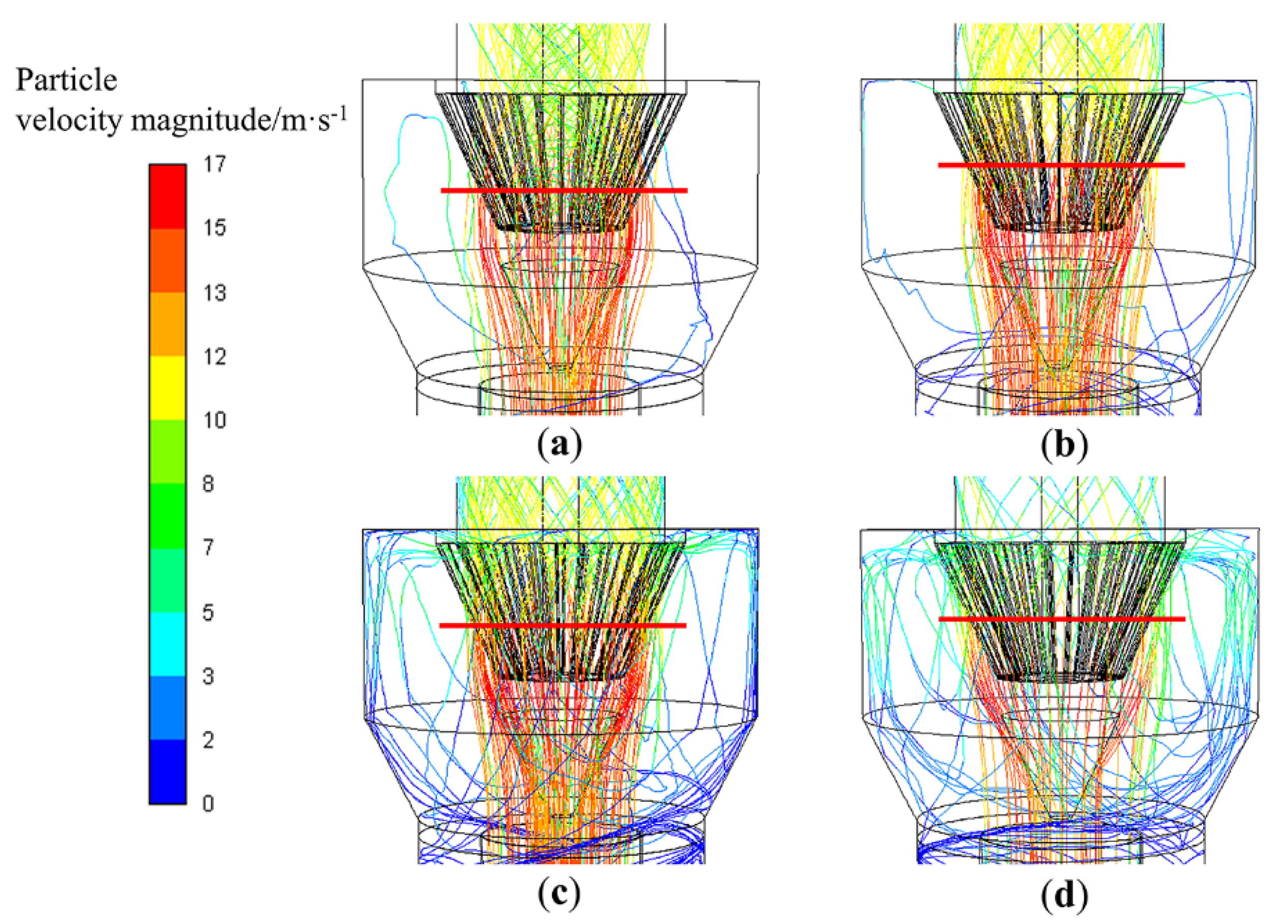 Processes 09 01033 g013