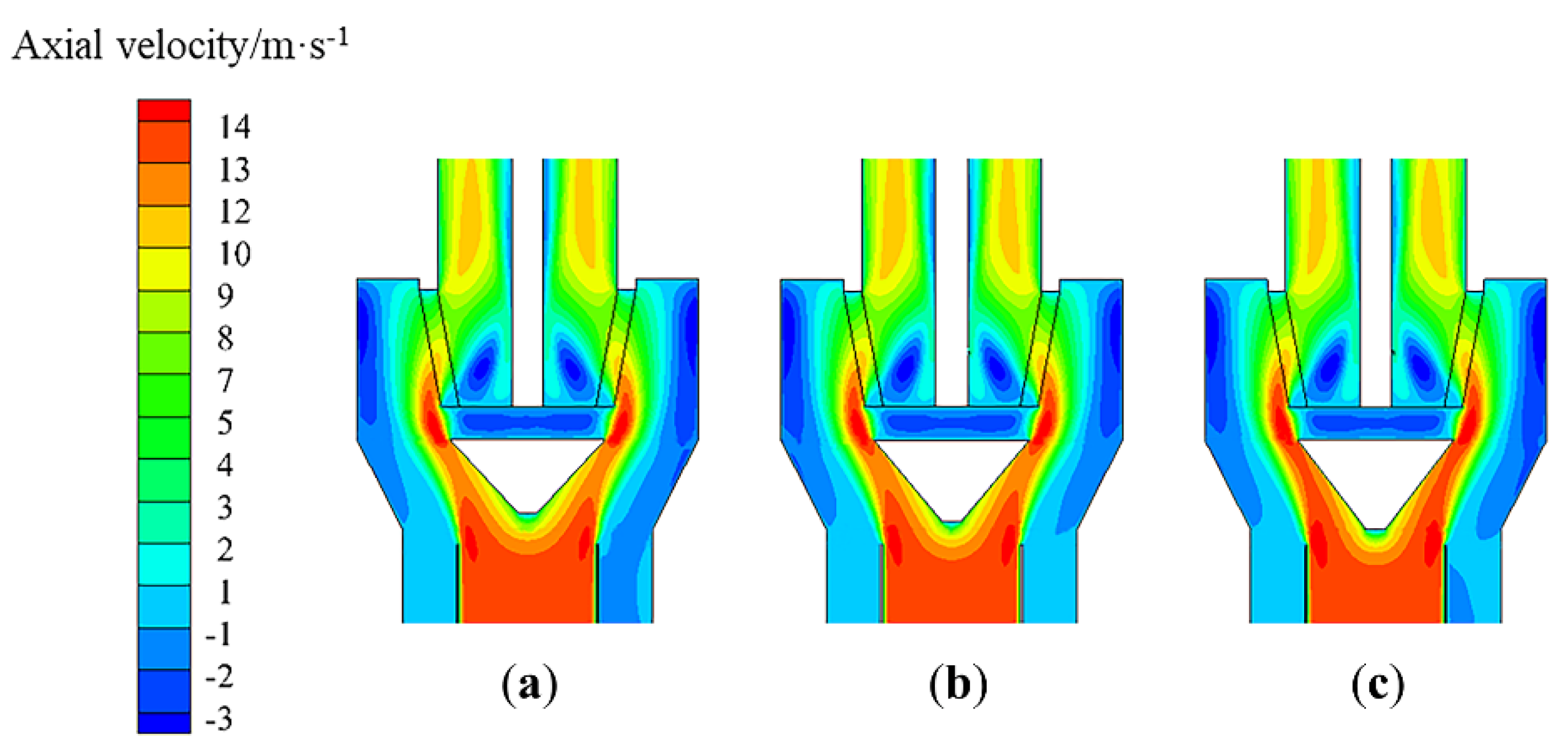 Processes 09 01033 g017
