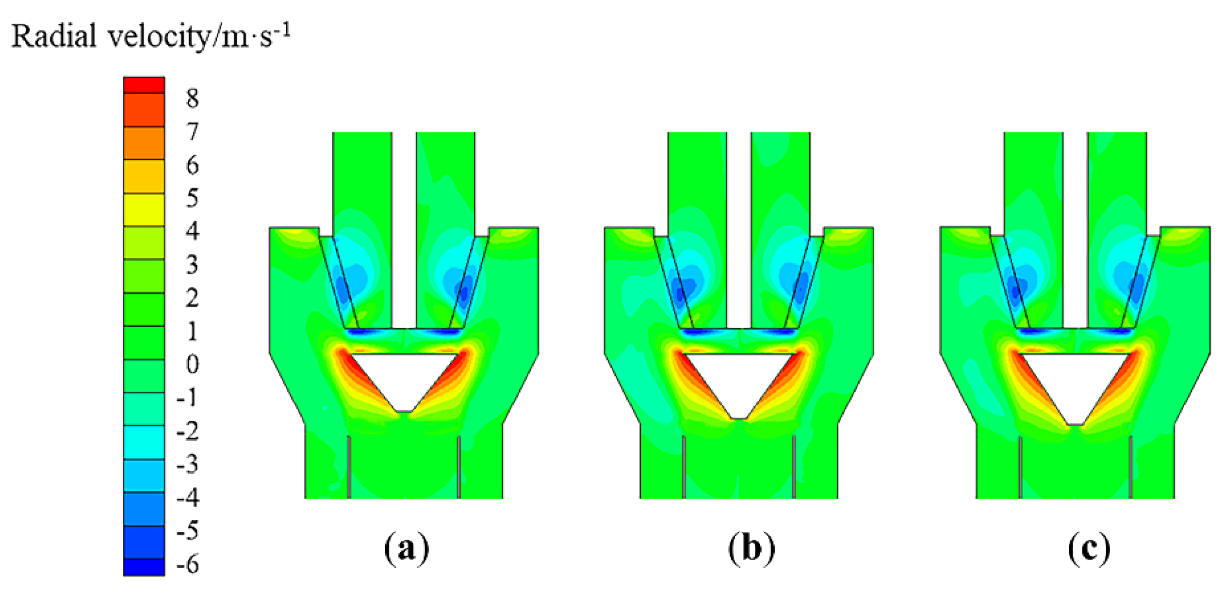 Processes 09 01033 g018