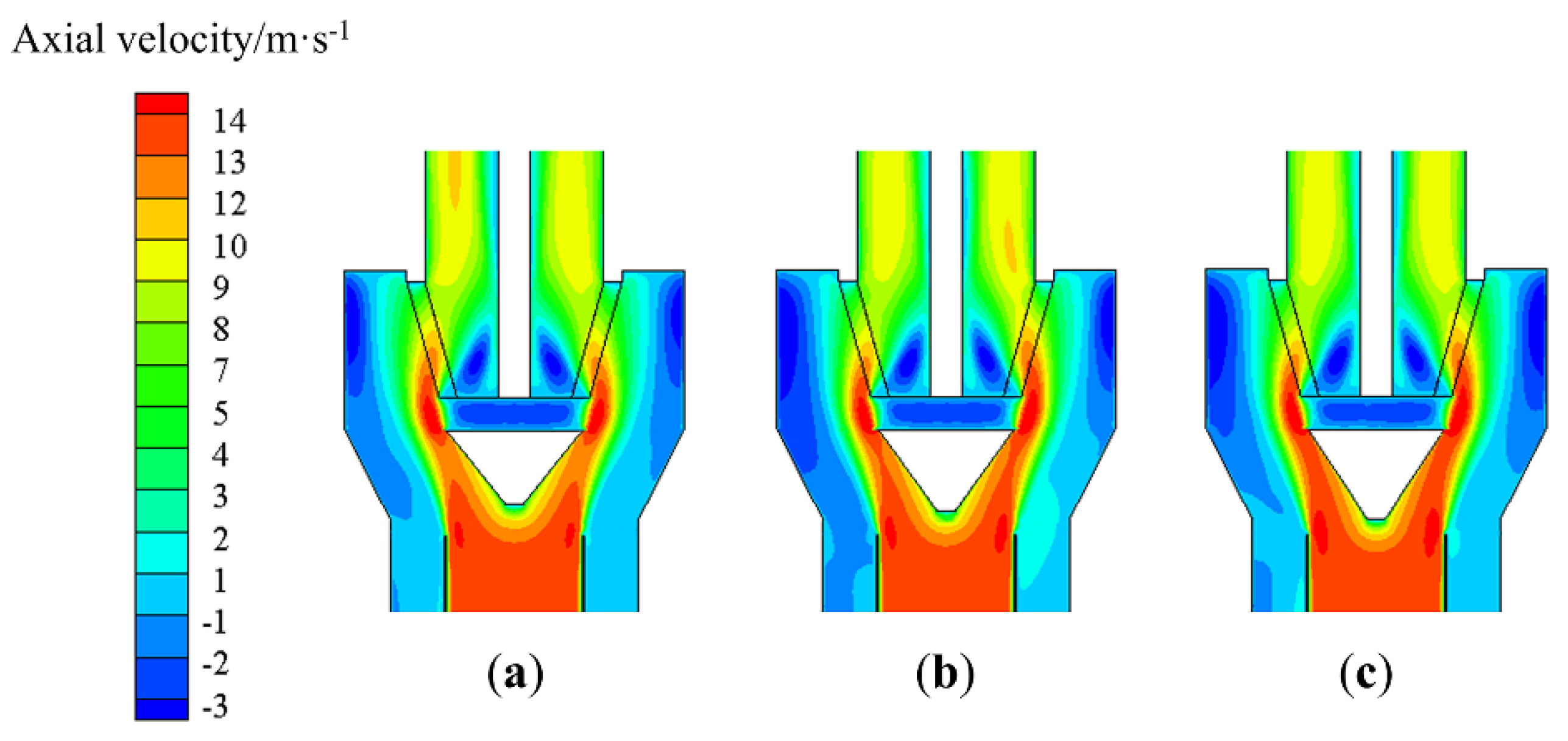 Processes 09 01033 g019