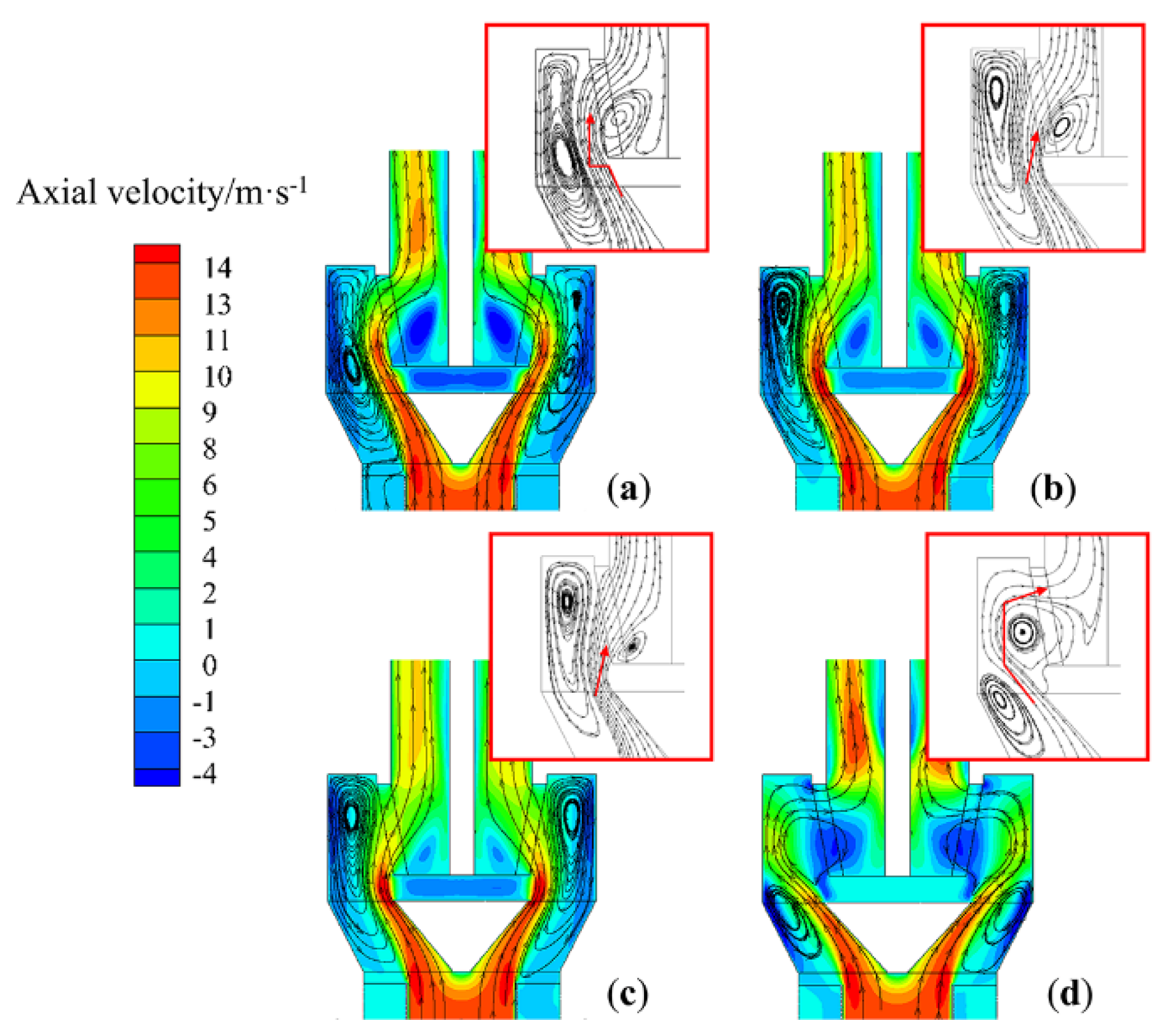 Processes 09 01033 g022