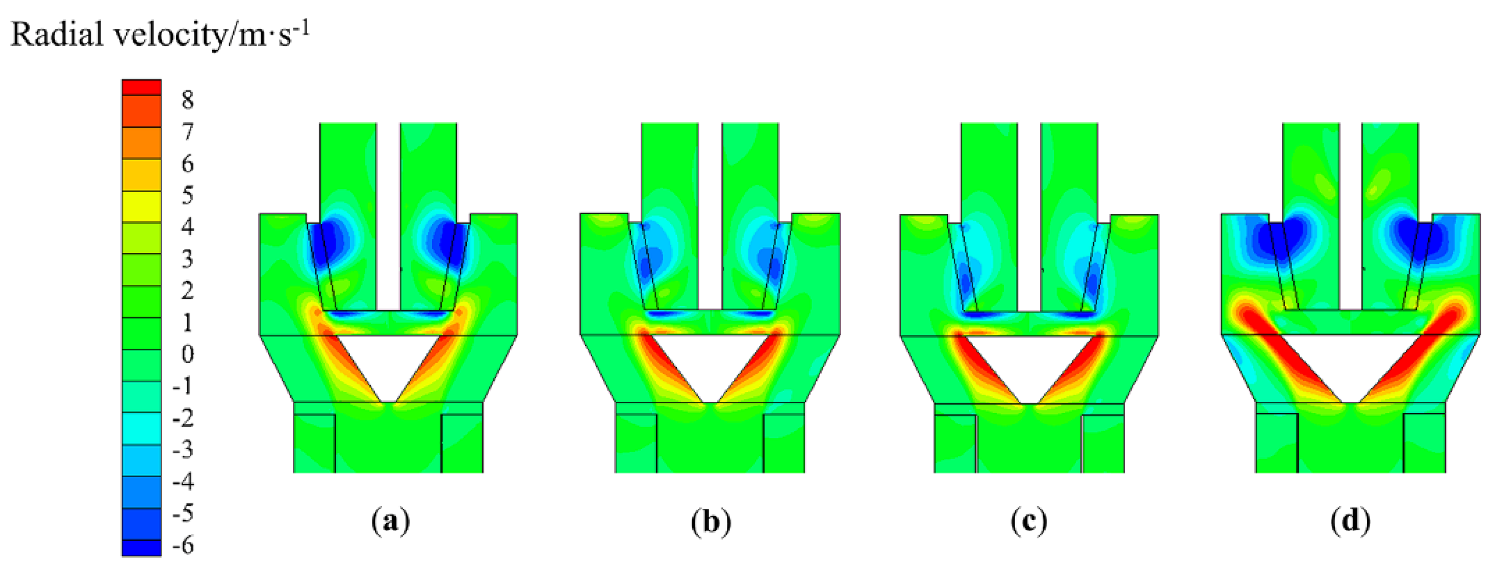 Processes 09 01033 g023