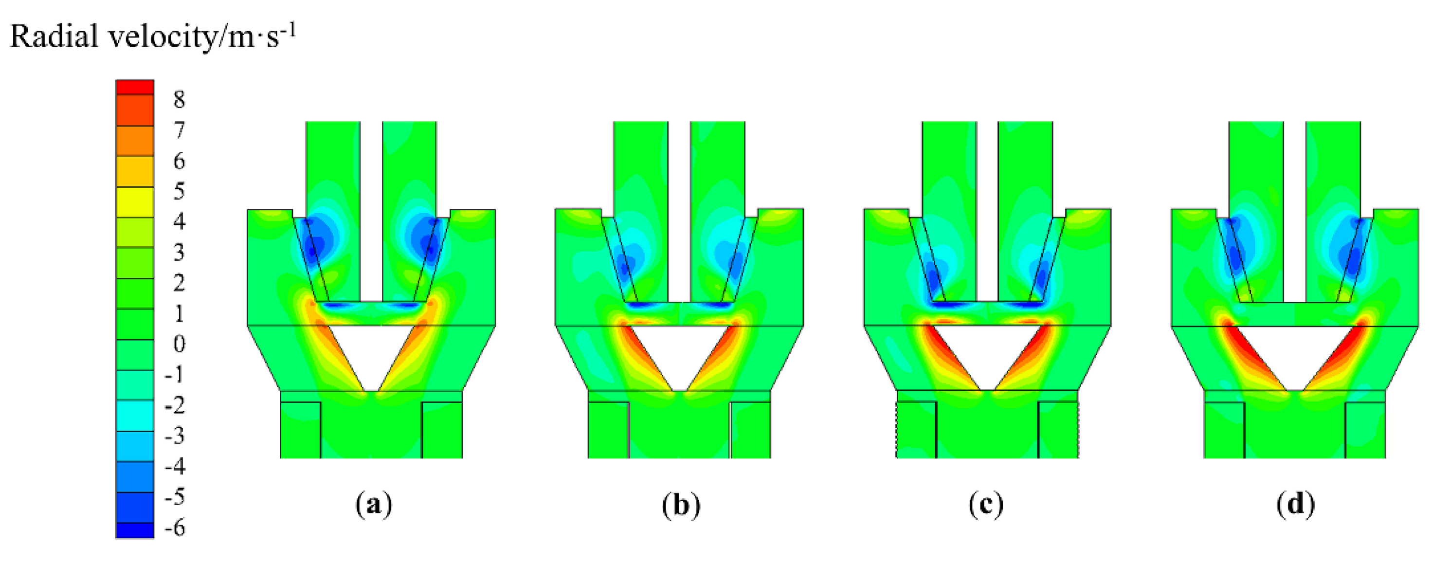 Processes 09 01033 g025