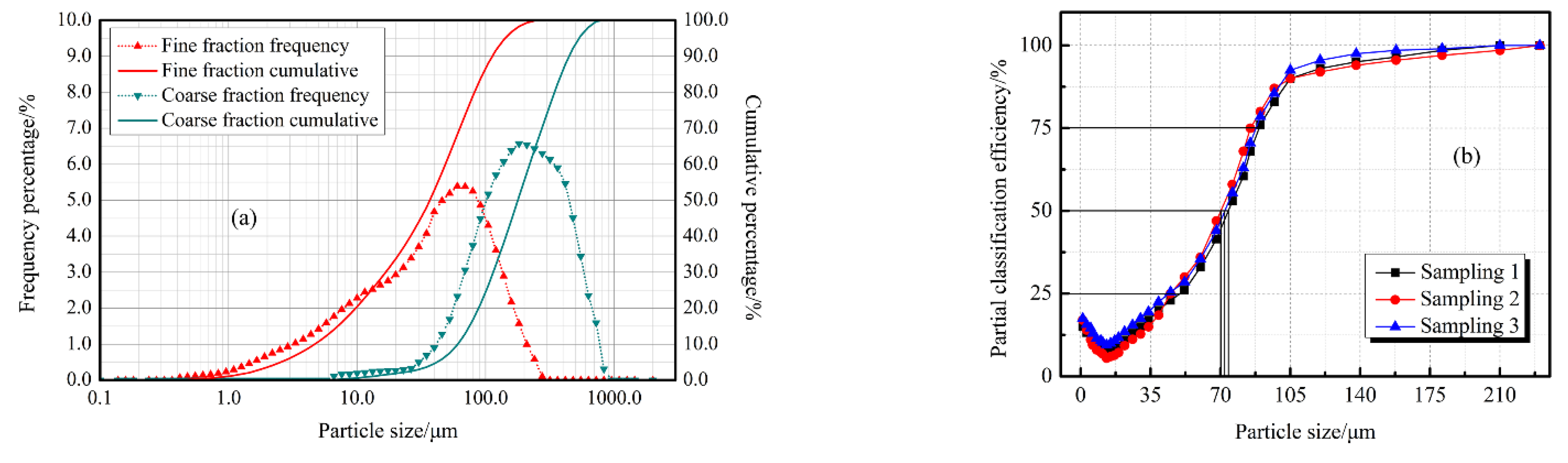 Processes 09 01033 g028