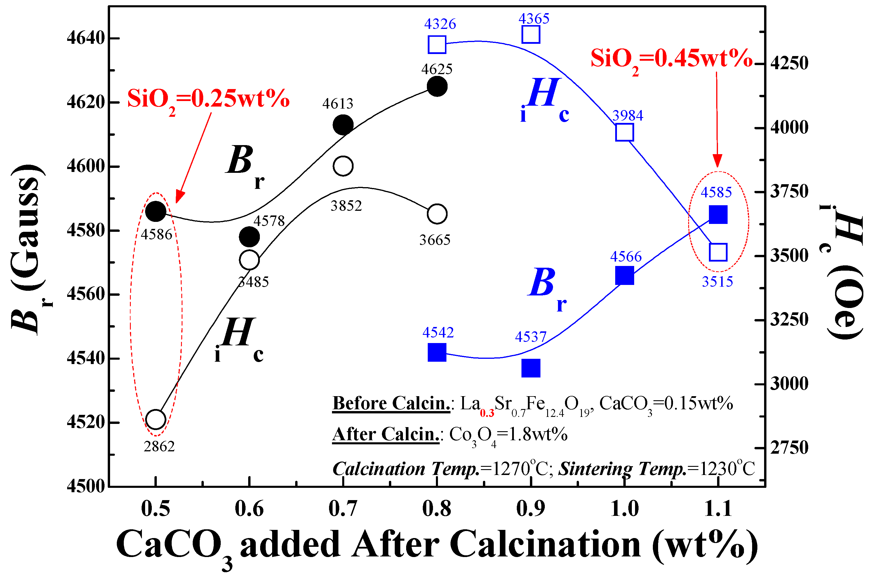 Processes 09 01034 g008