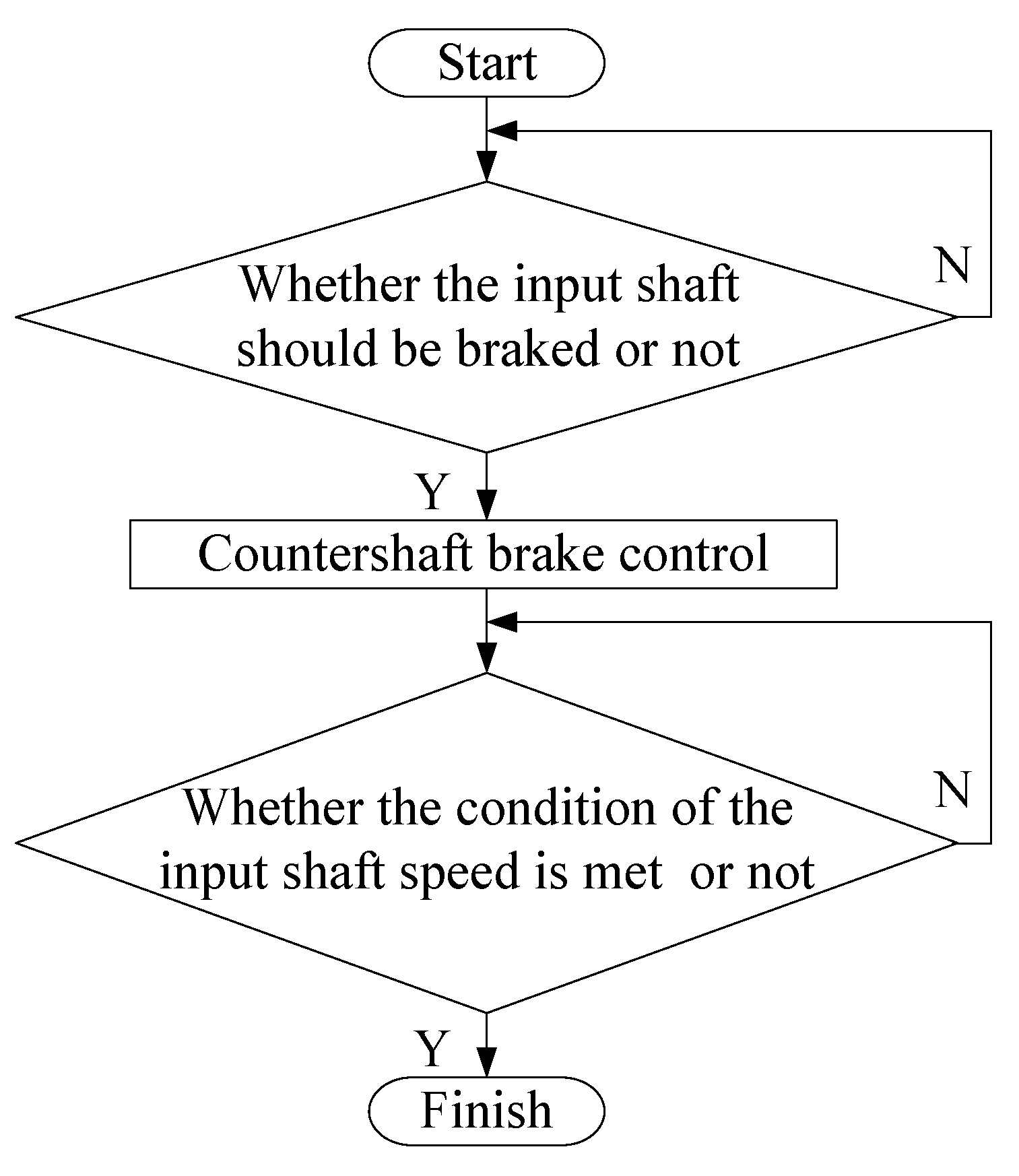 Processes 09 01036 g005 550