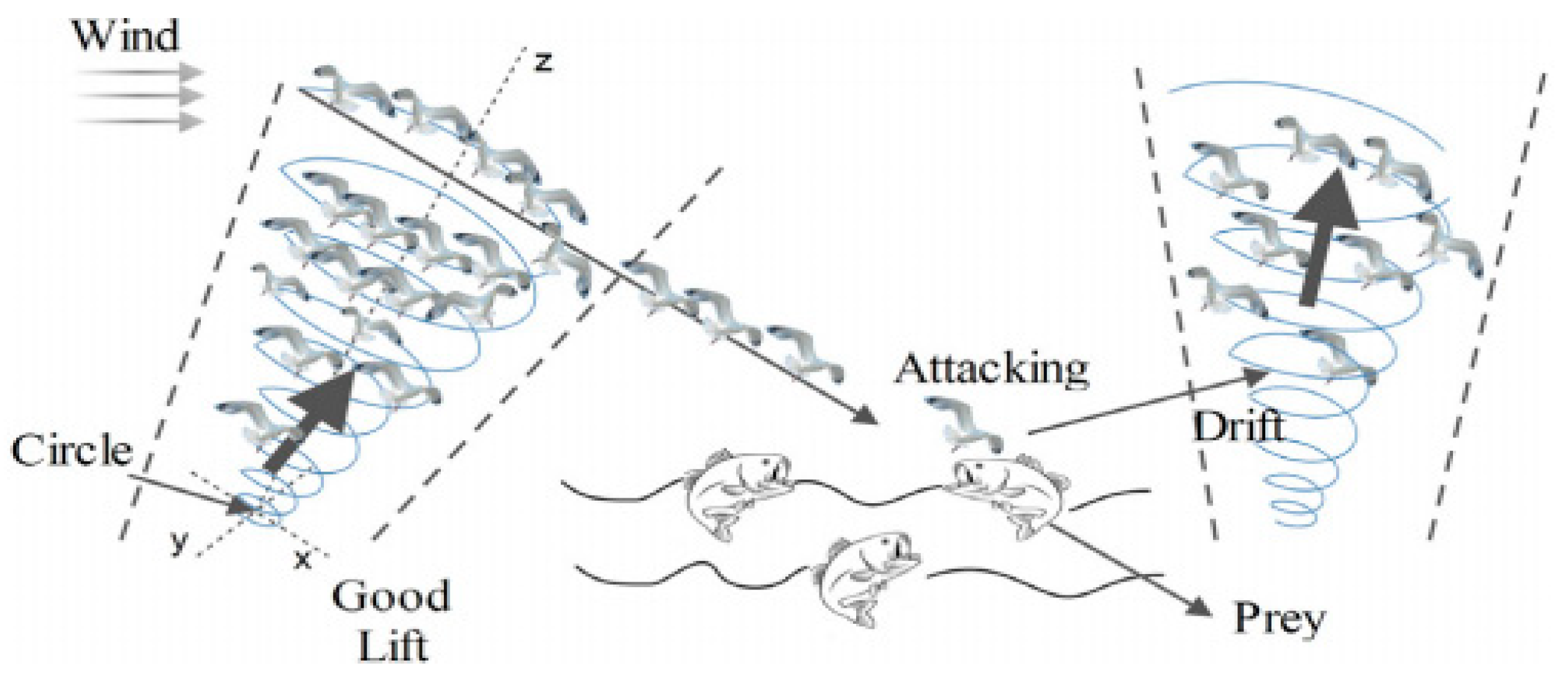 Processes 09 01037 g001
