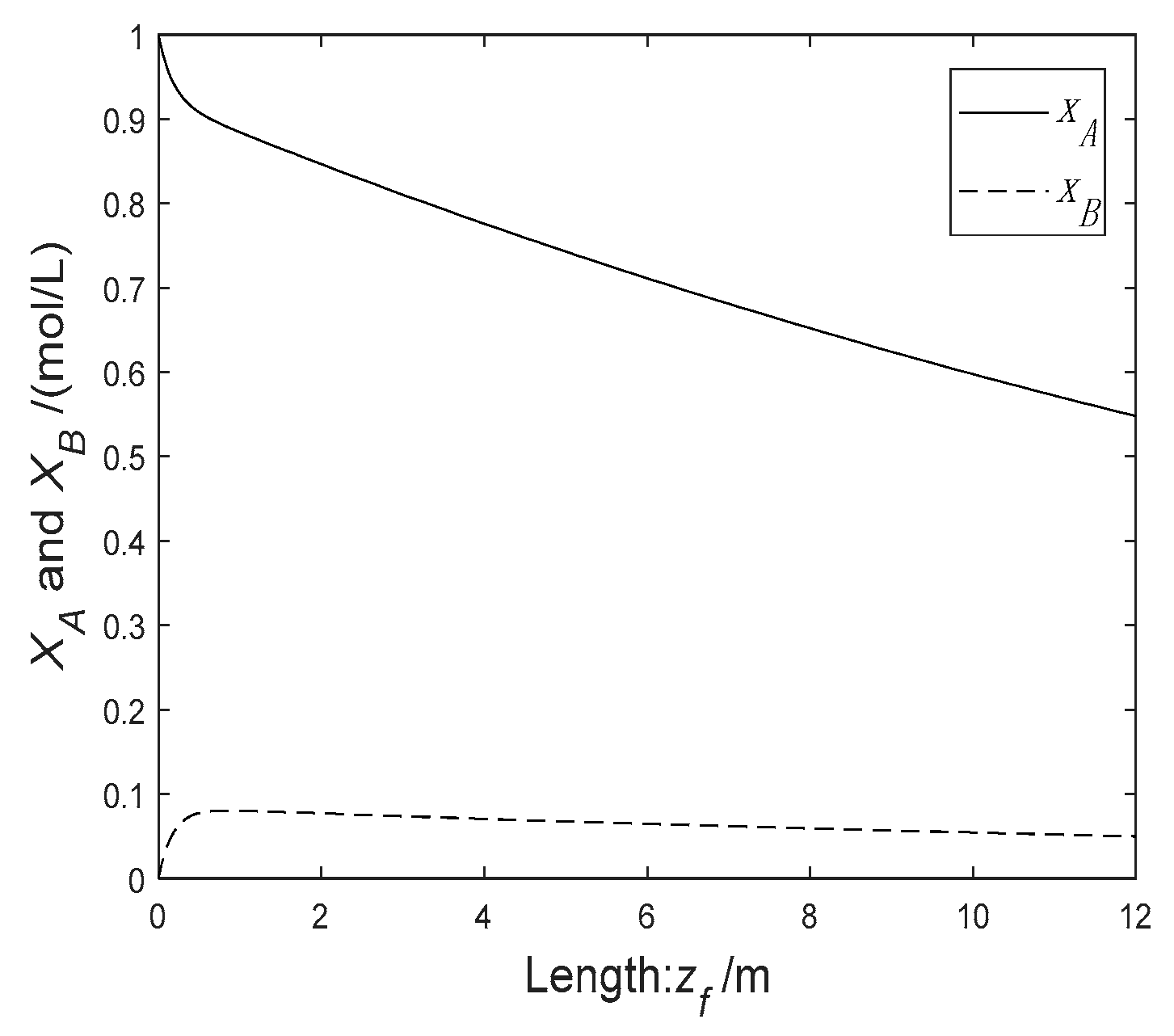 Processes 09 01037 g013