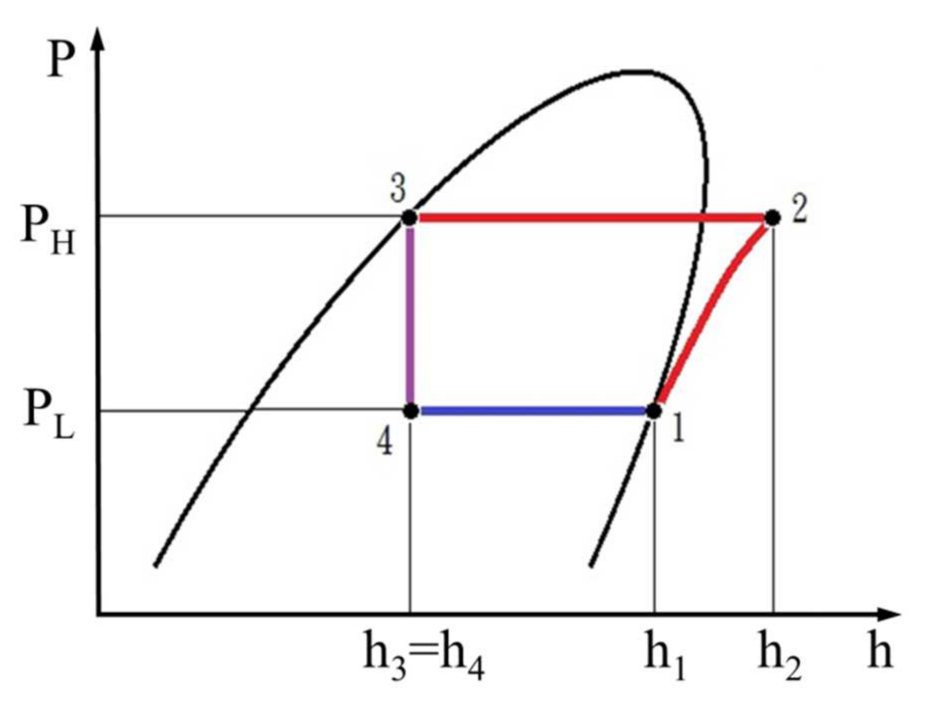 Processes 09 01039 g004