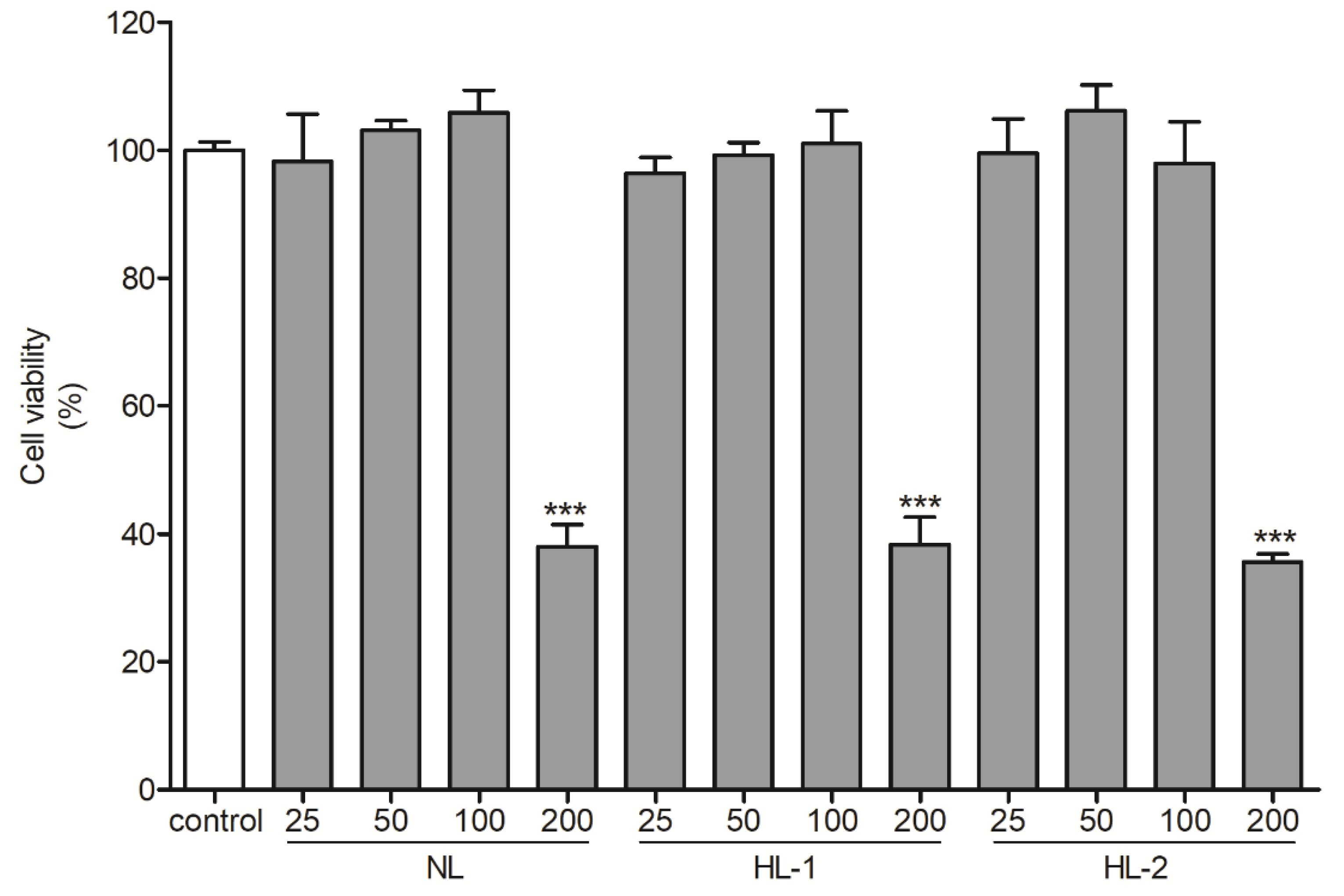 Processes 09 01040 g001 Processes 09 01040 g001