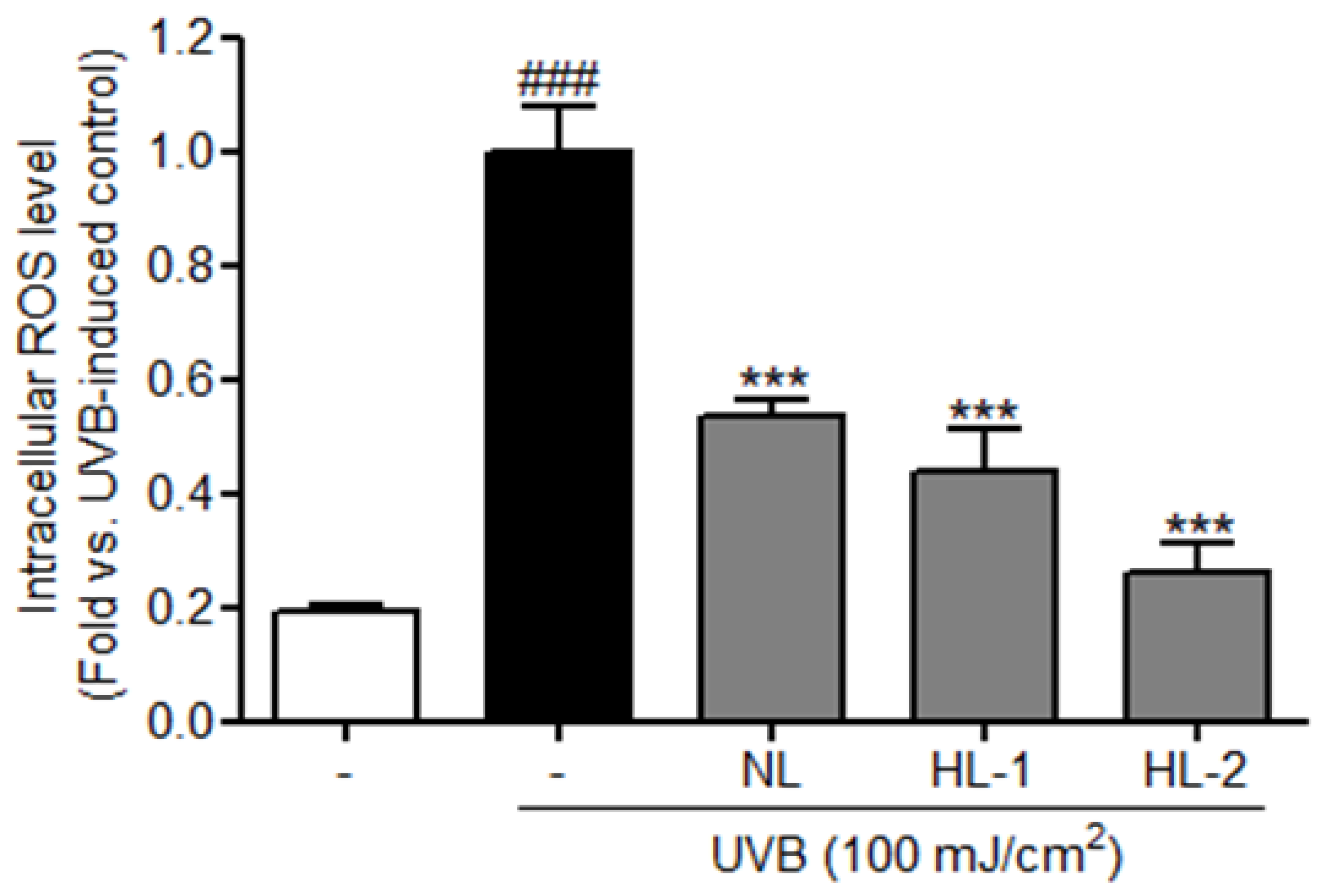 Processes 09 01040 g002 Processes 09 01040 g002