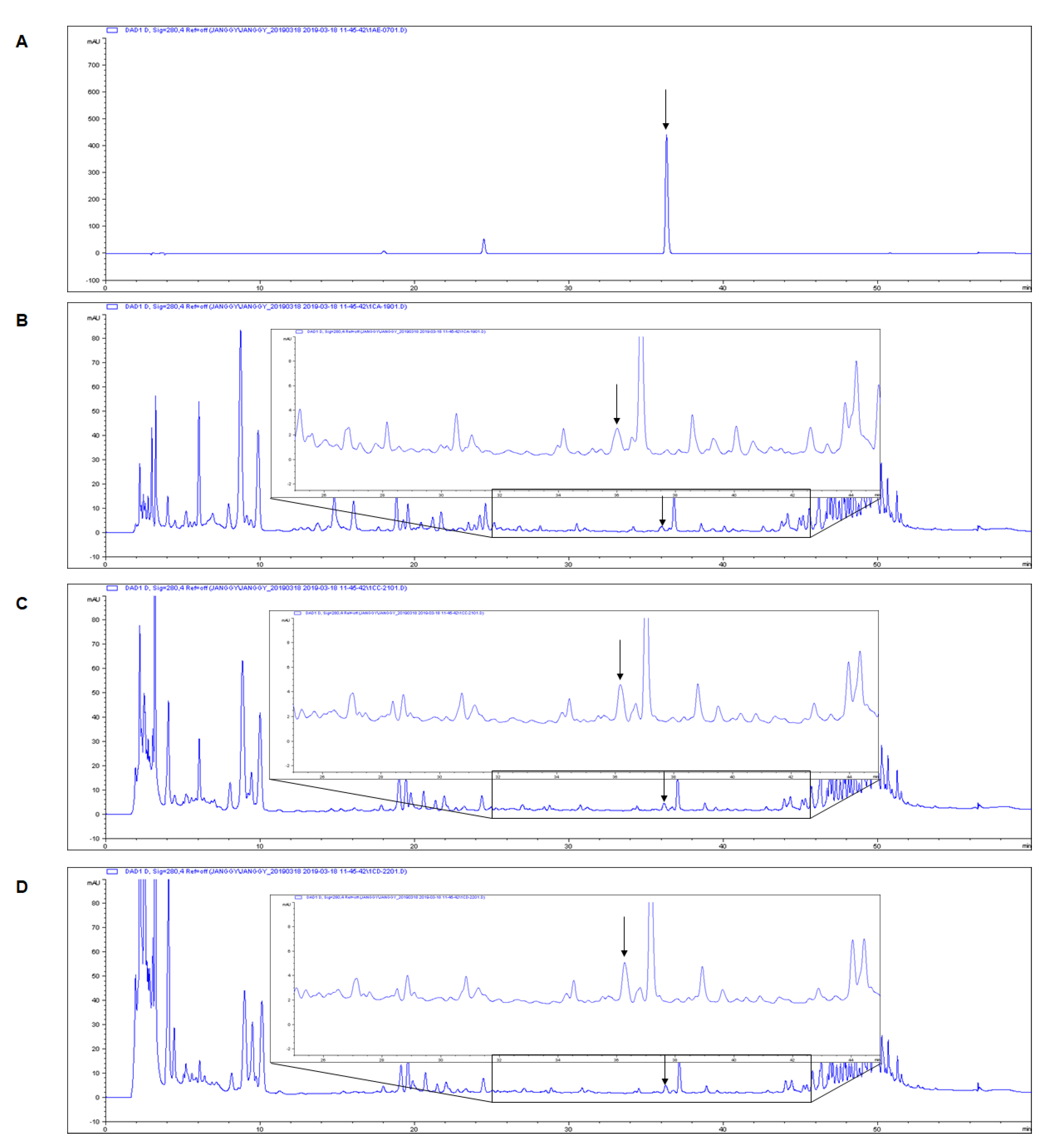 Processes 09 01040 g005 Processes 09 01040 g005