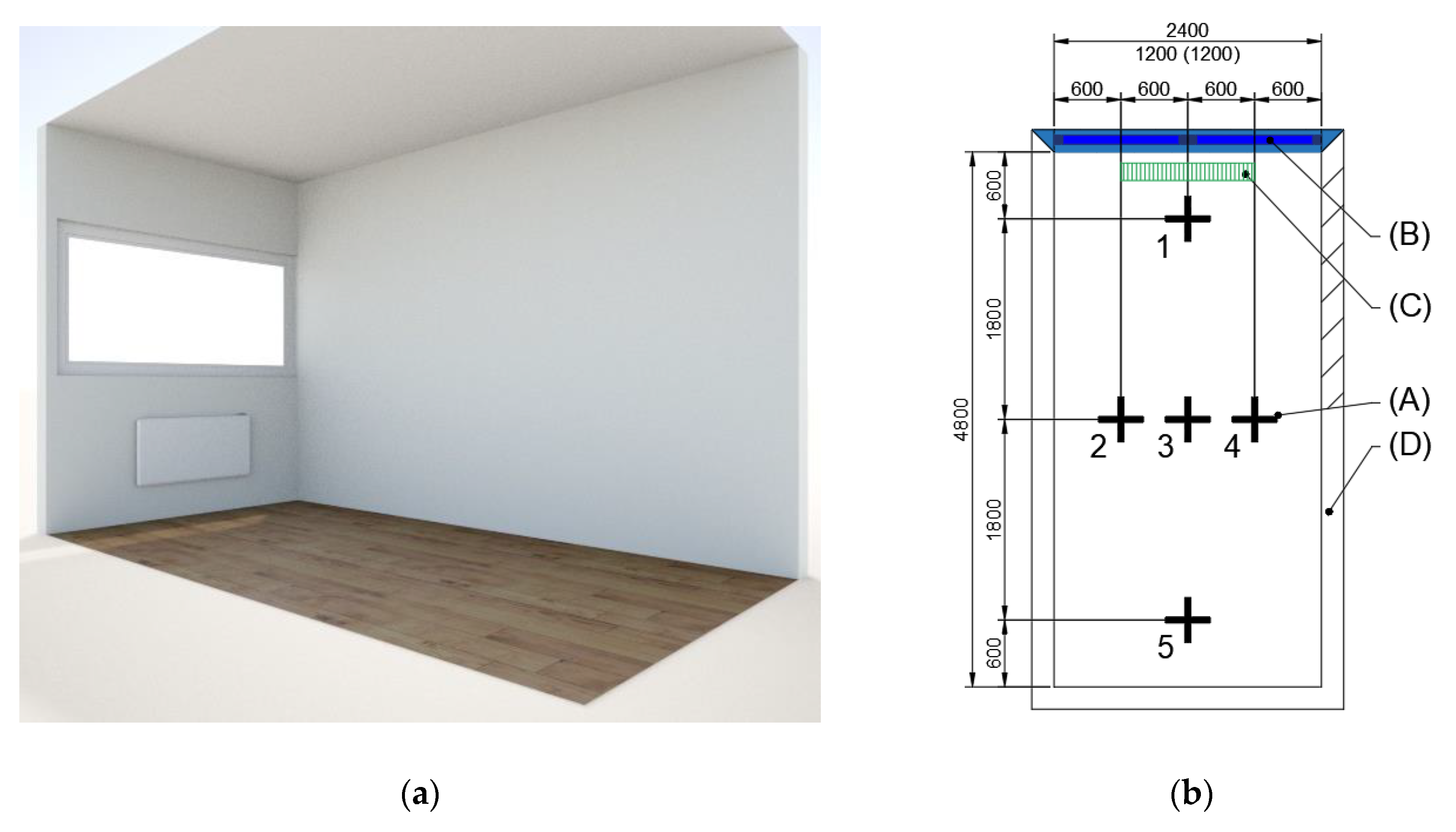 Processes 09 01041 g001 Processes 09 01041 g001