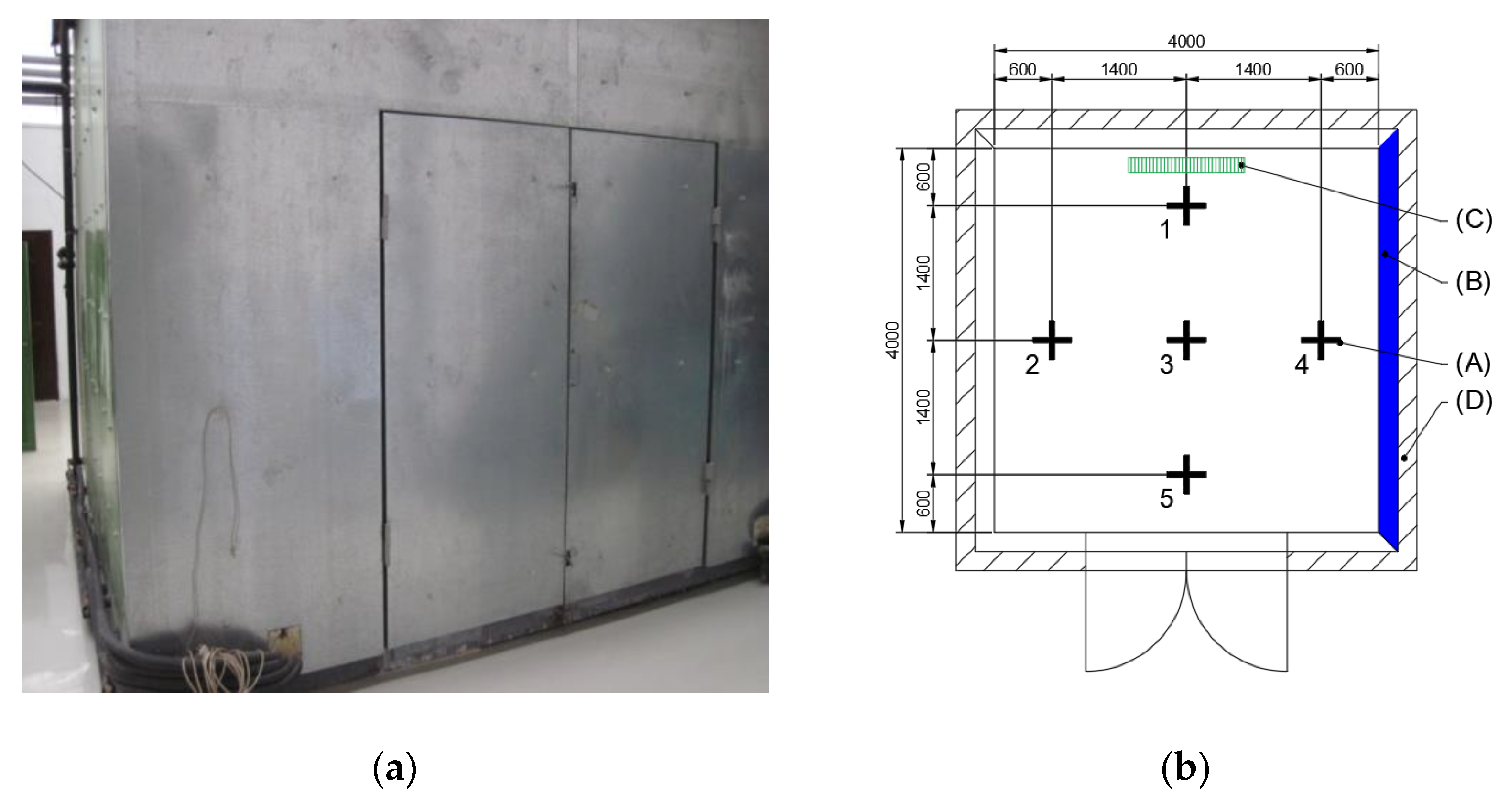 Processes 09 01041 g003 Processes 09 01041 g003