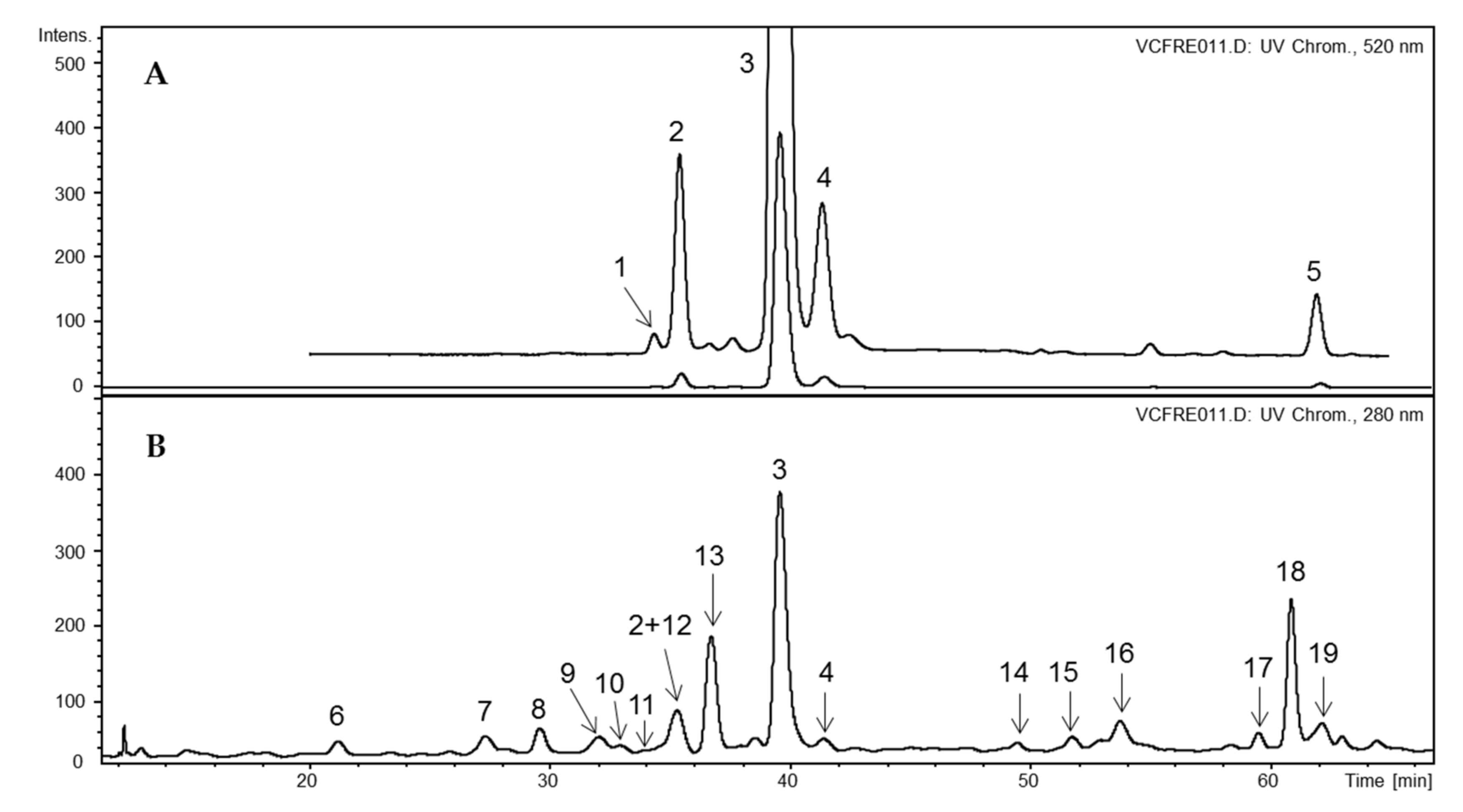 Processes 09 01044 g001