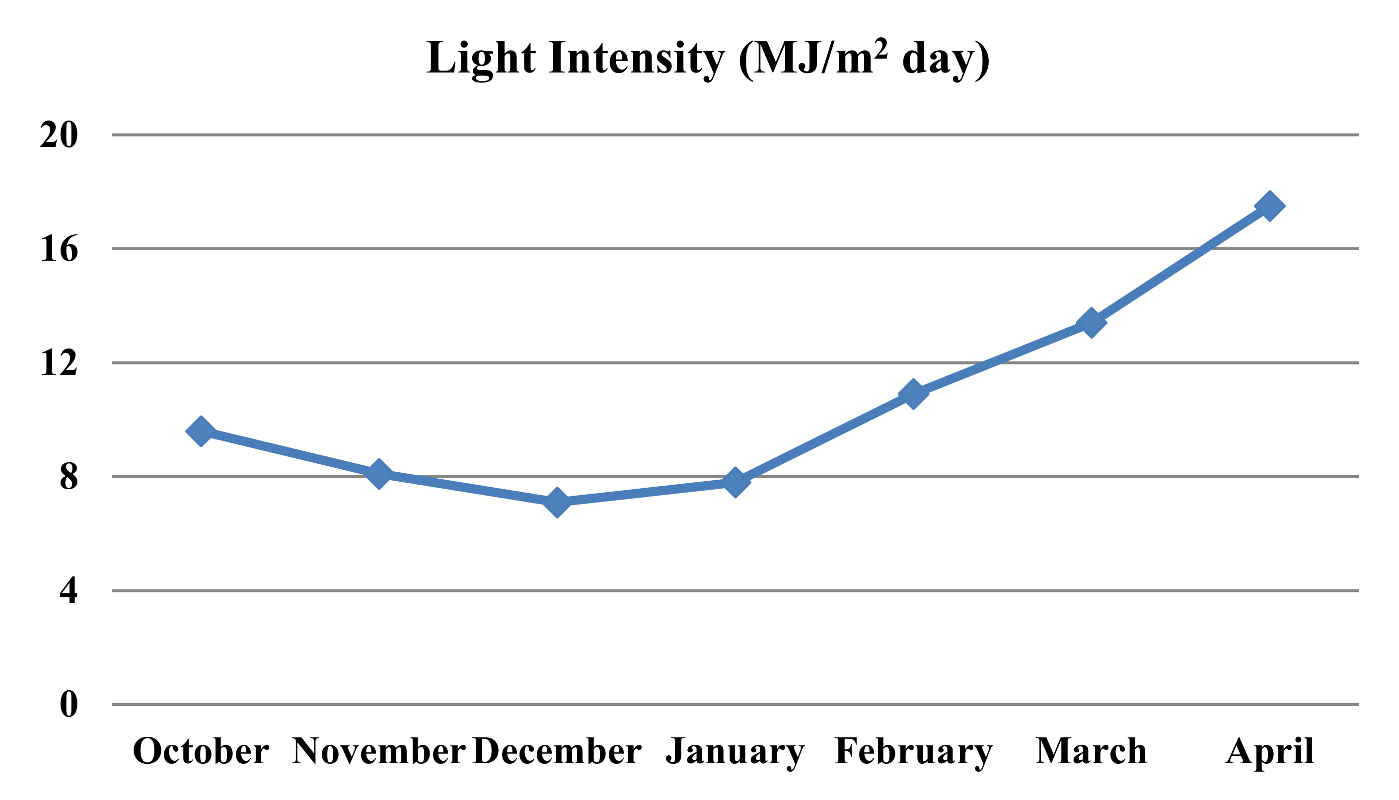 Processes 09 01044 g002