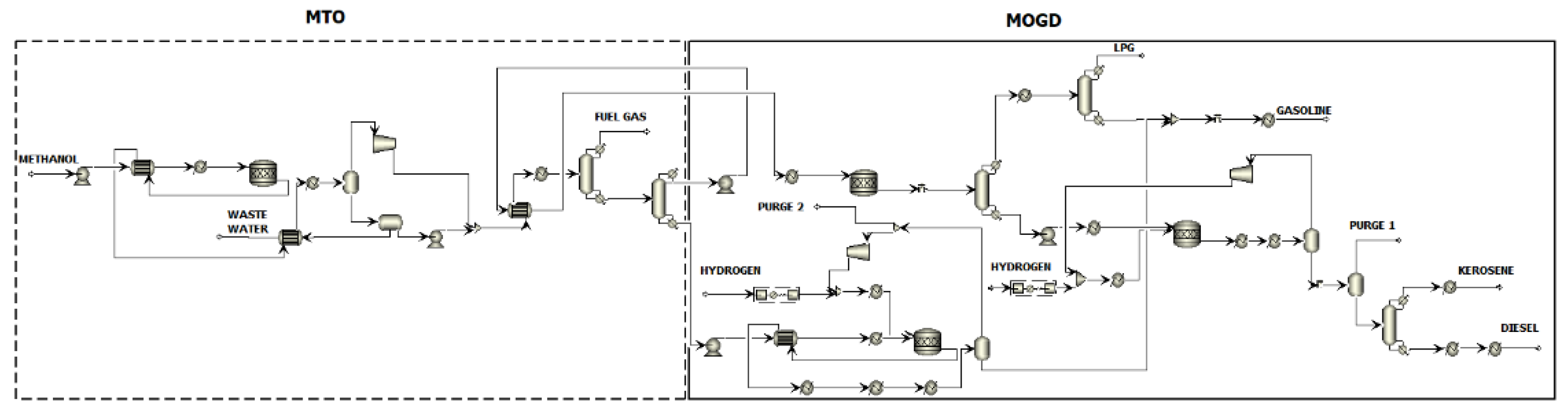 Processes 09 01046 g002