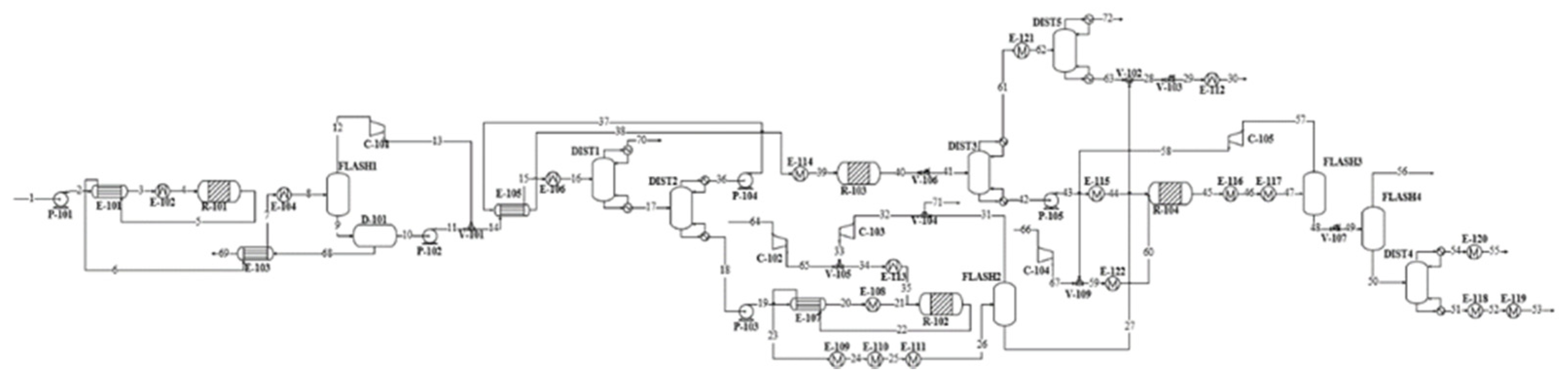 Processes 09 01046 g003