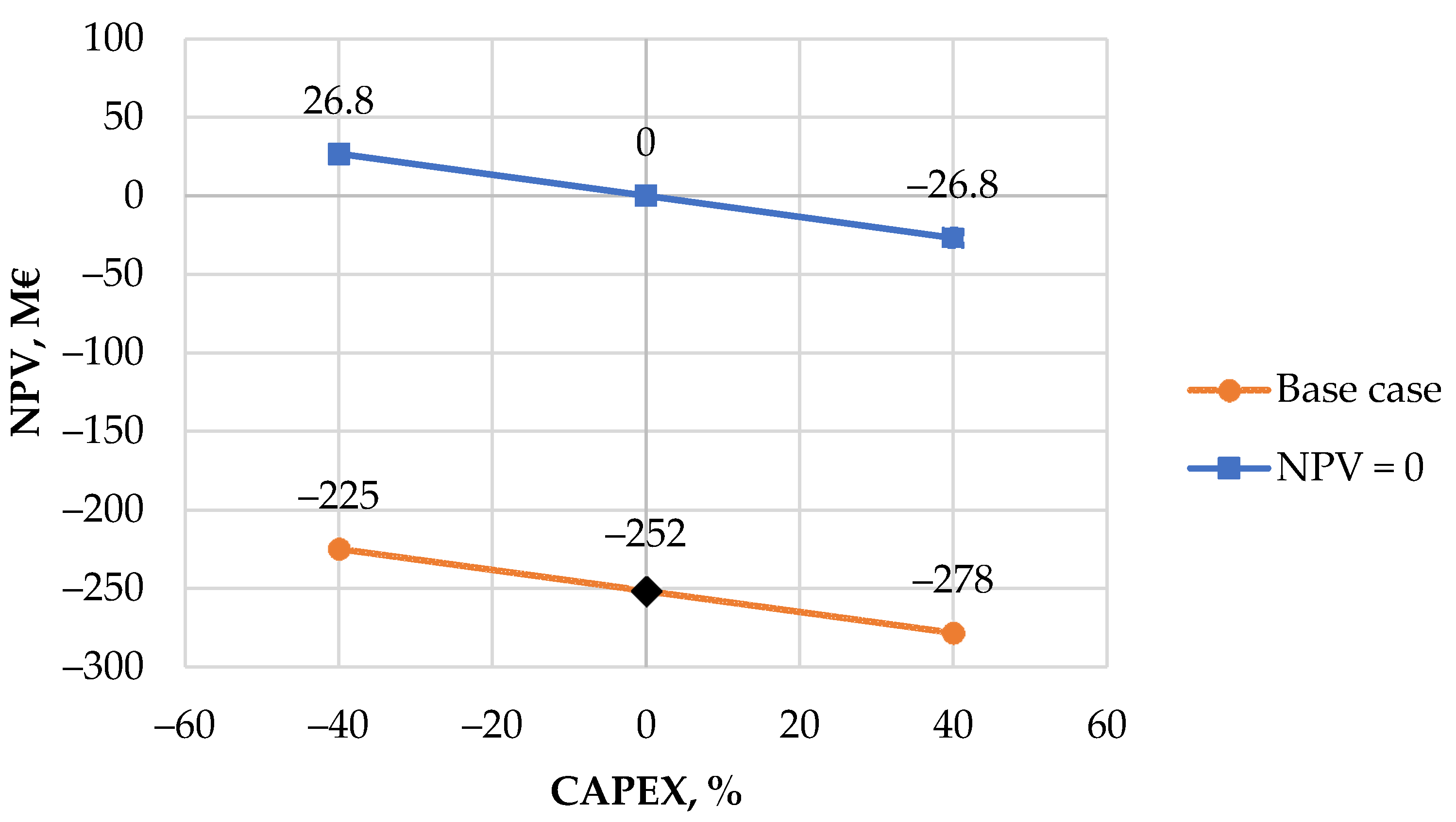 Processes 09 01046 g009