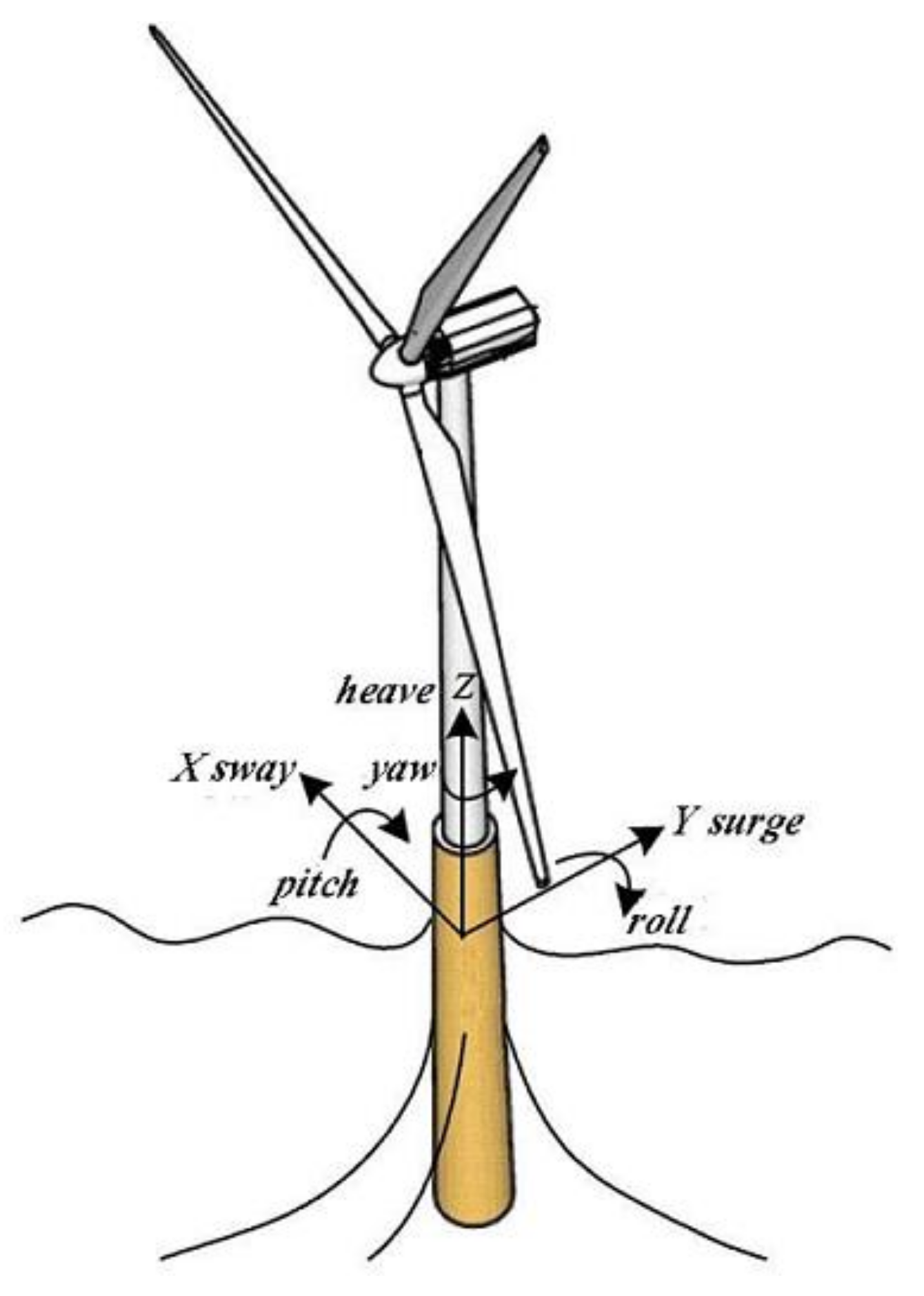 Processes 09 01047 g001 Processes 09 01047 g001