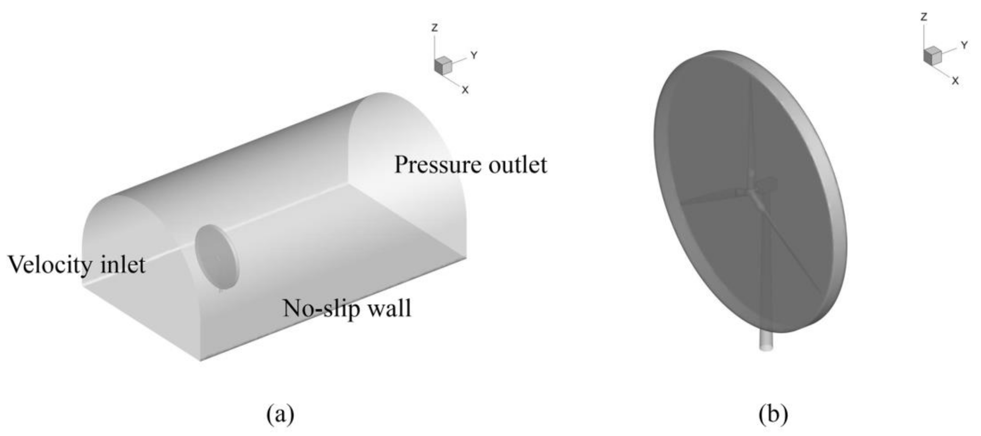 Processes 09 01047 g002 Processes 09 01047 g002