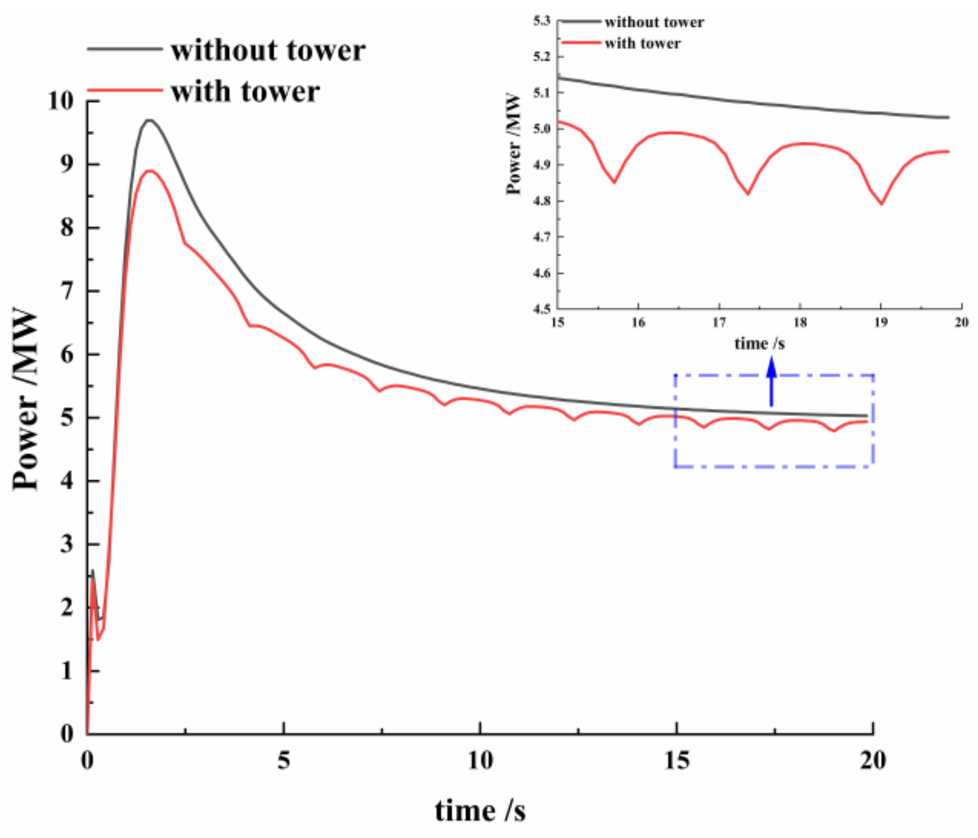 Processes 09 01047 g005 Processes 09 01047 g005