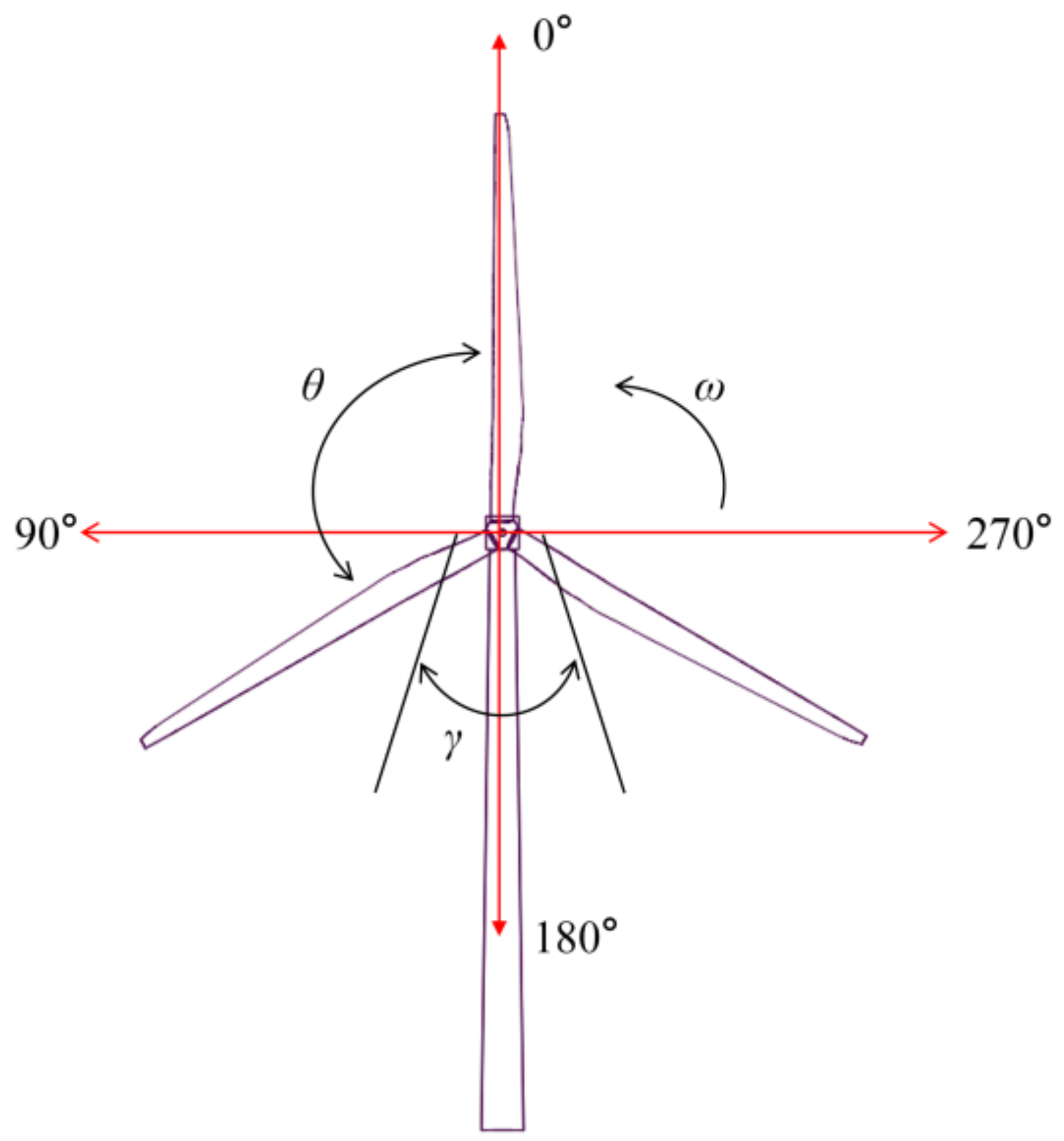Processes 09 01047 g006 Processes 09 01047 g006