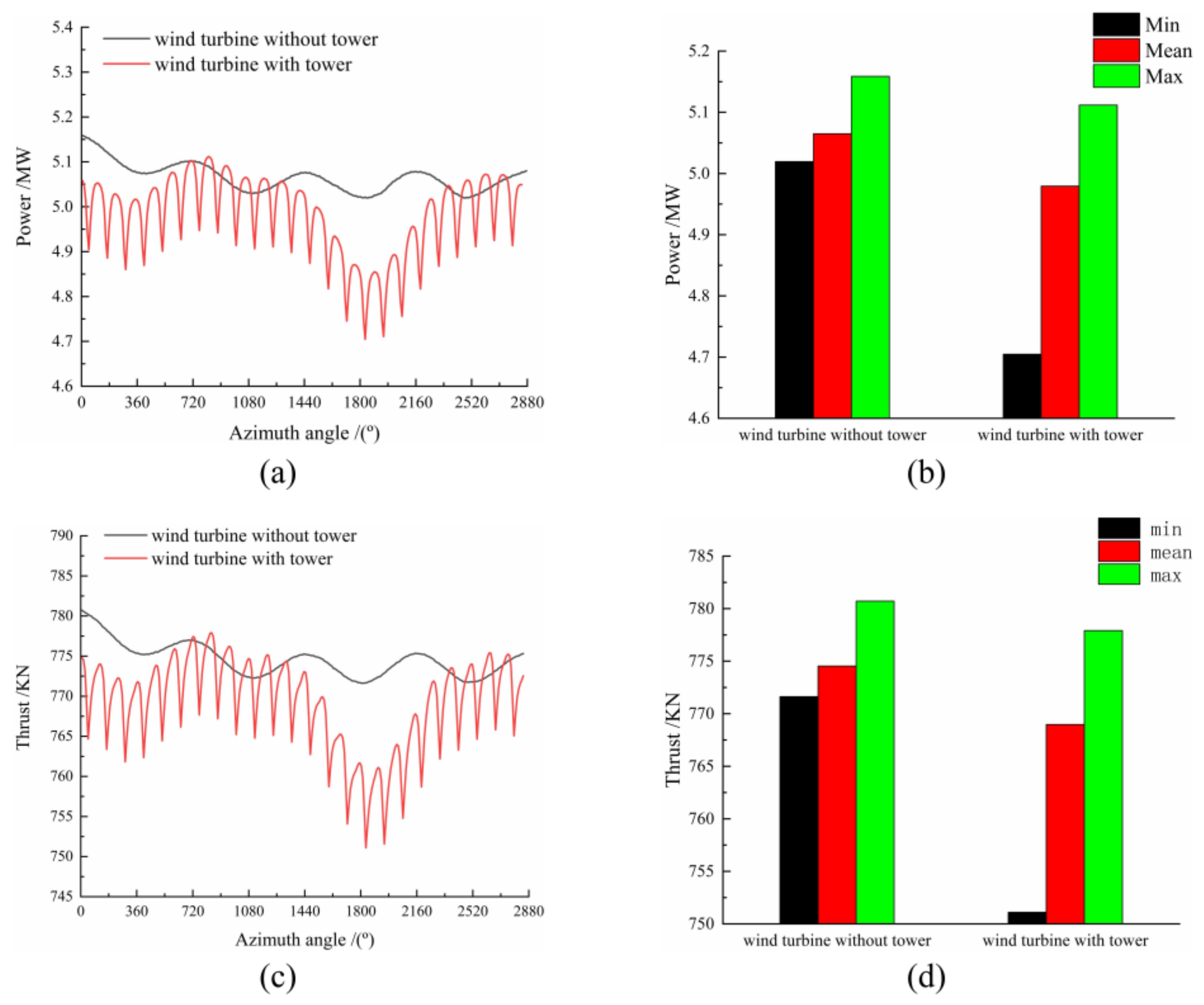 Processes 09 01047 g013 Processes 09 01047 g013