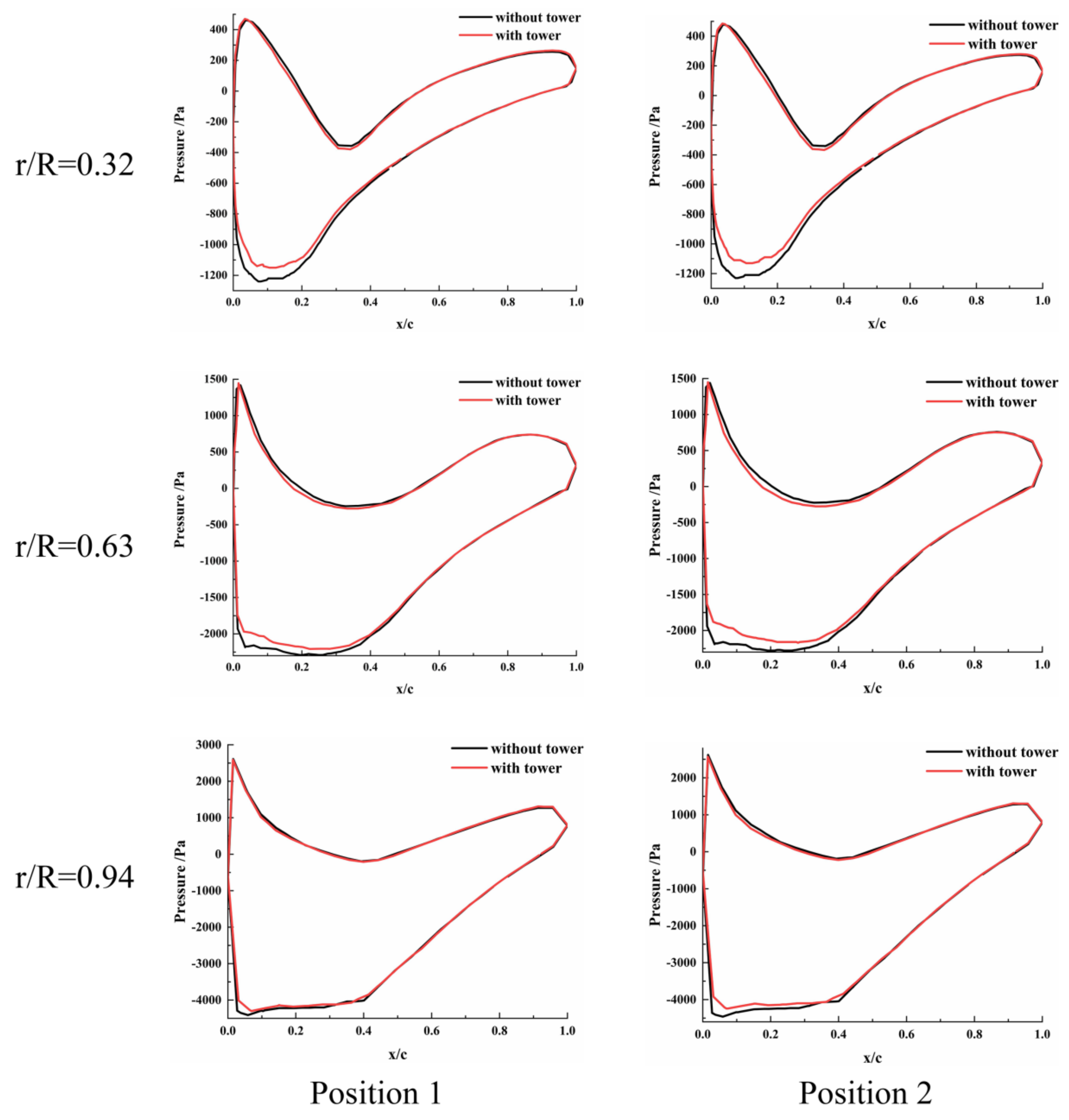 Processes 09 01047 g016 Processes 09 01047 g016