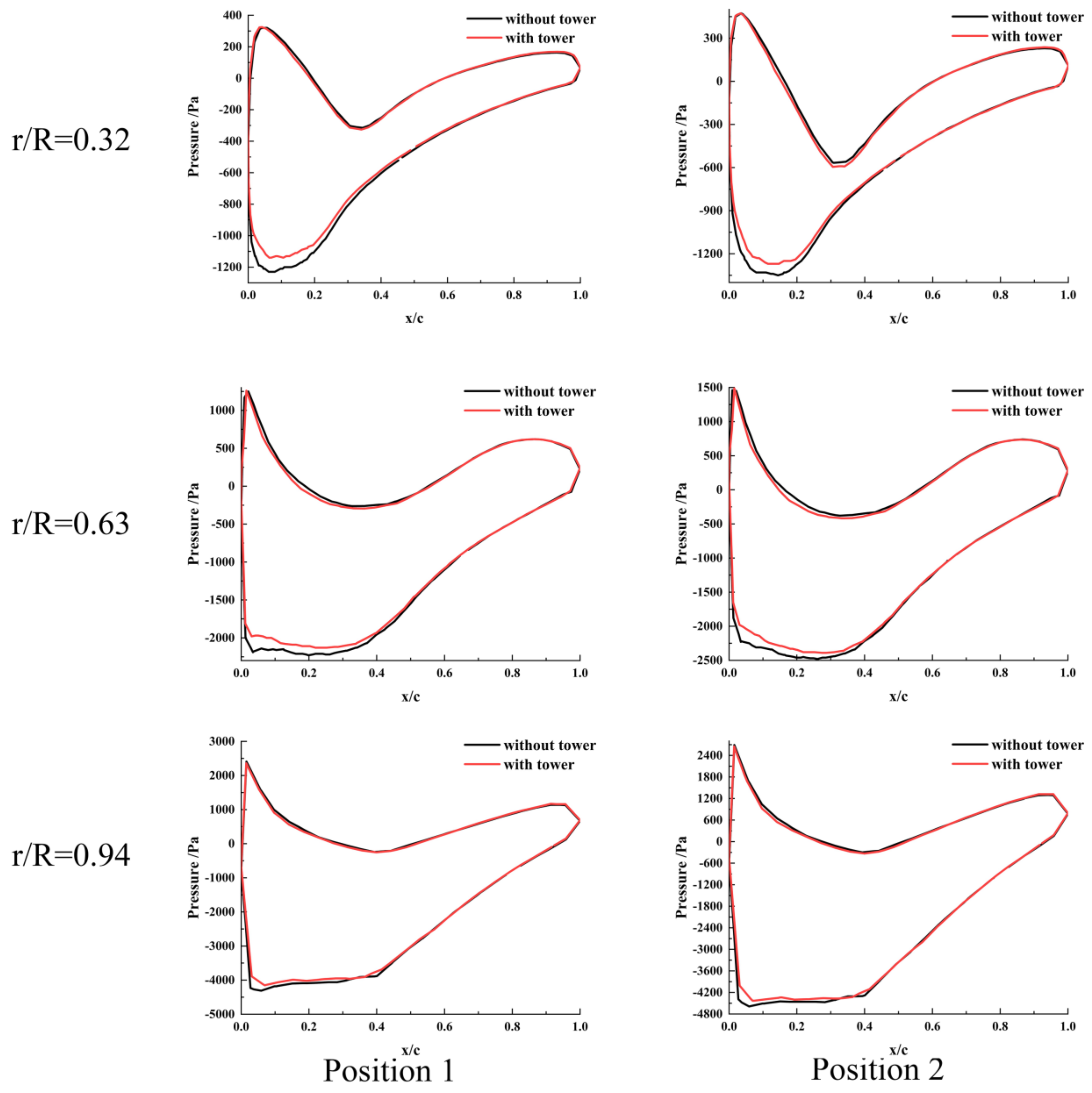 Processes 09 01047 g022 Processes 09 01047 g022