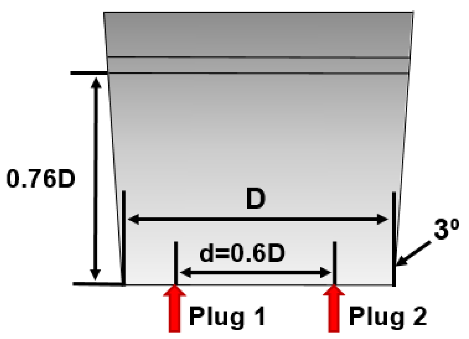 Processes 09 01048 g002