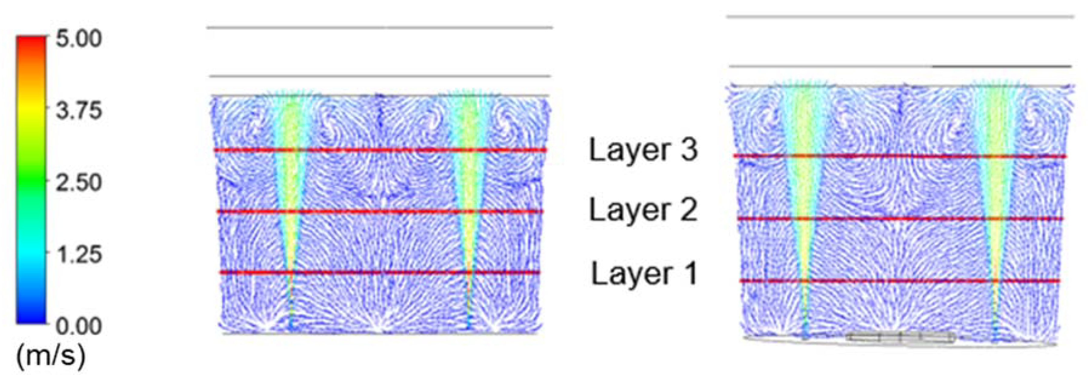 Processes 09 01048 g005