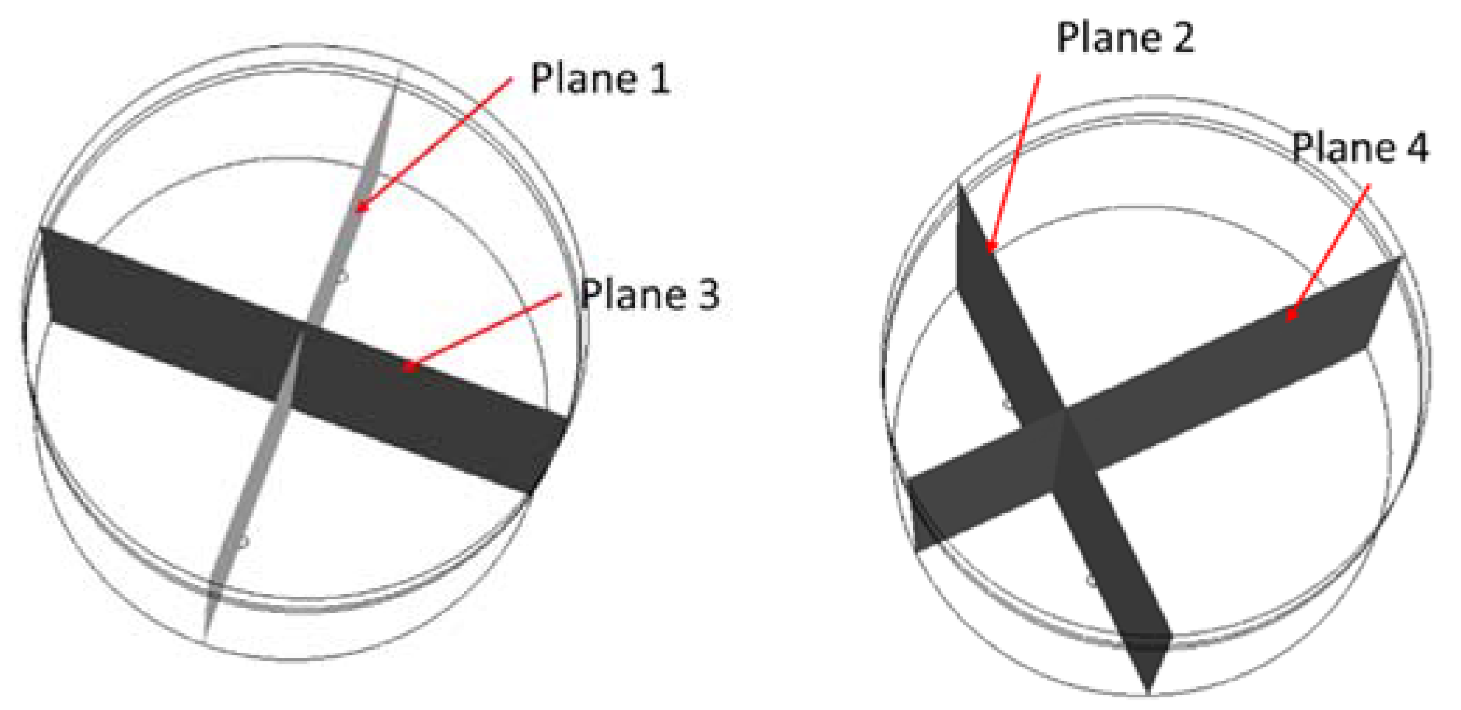 Processes 09 01048 g007