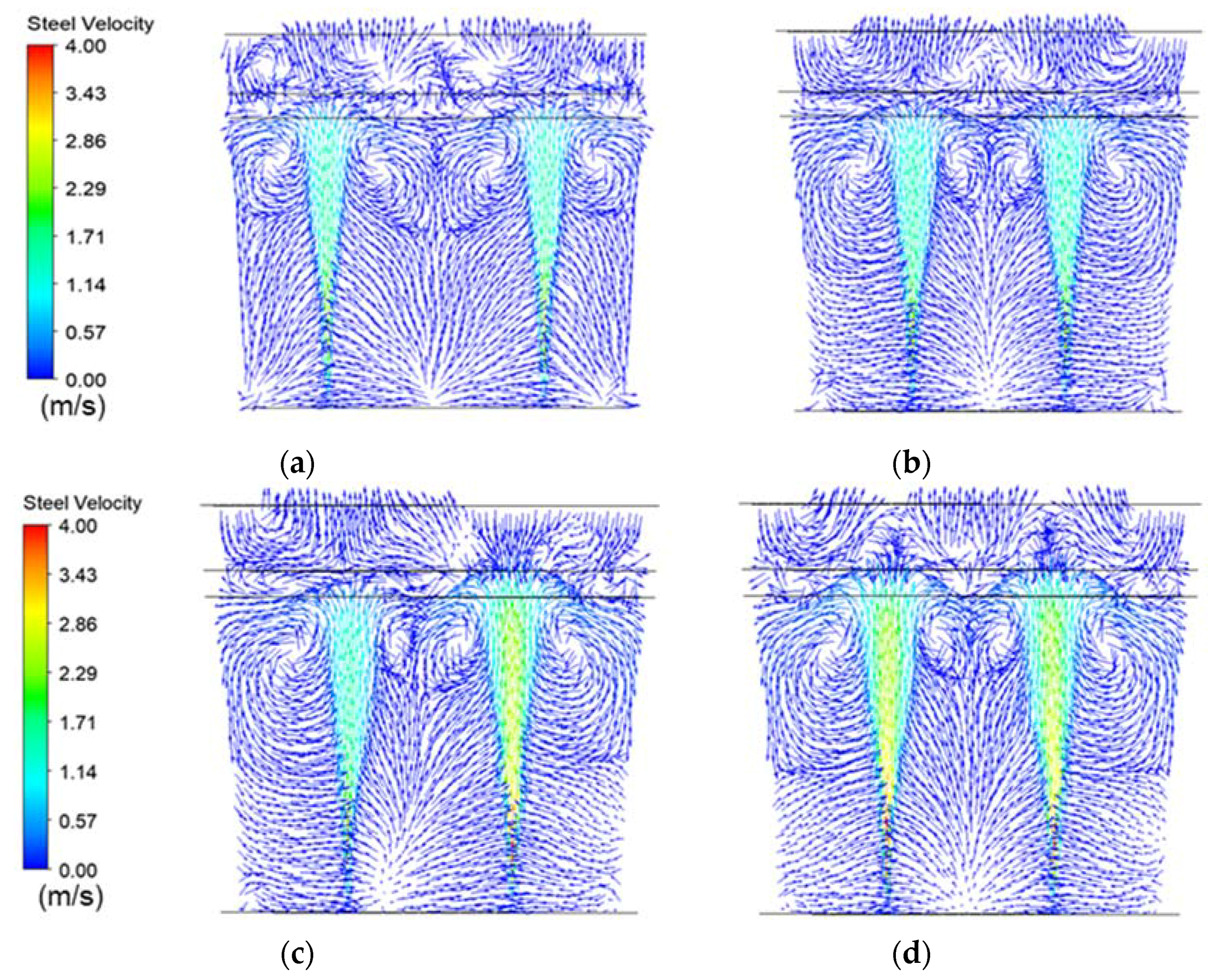 Processes 09 01048 g008