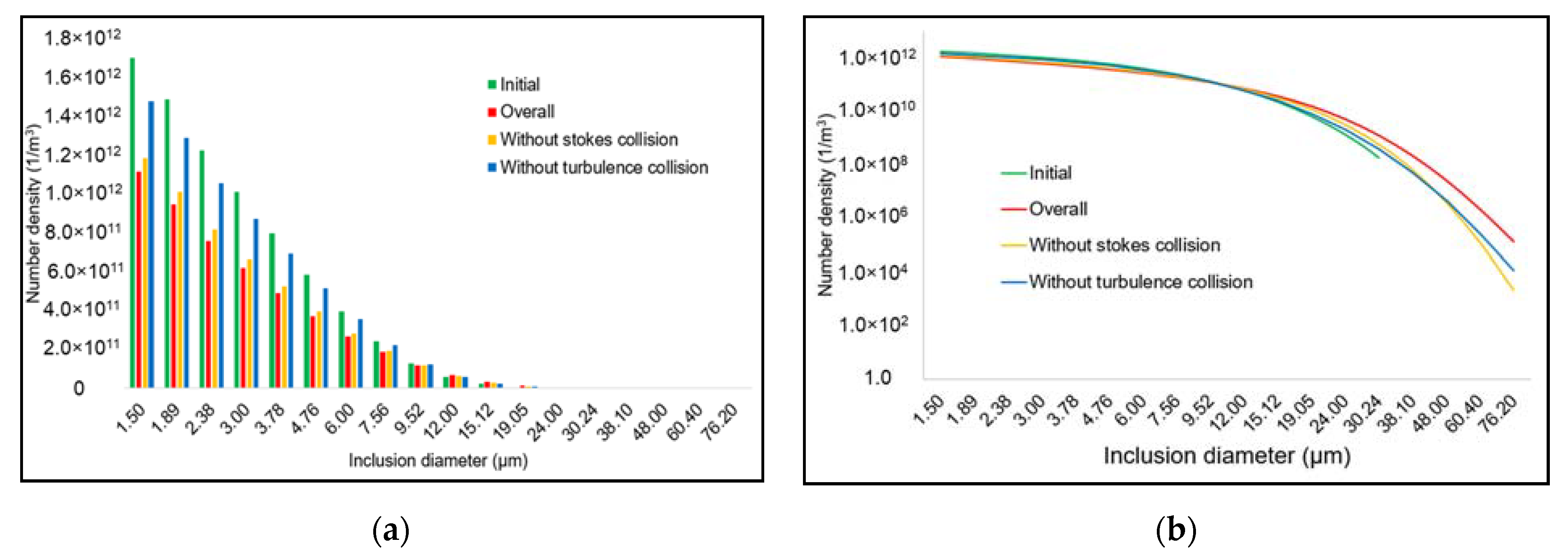Processes 09 01048 g011