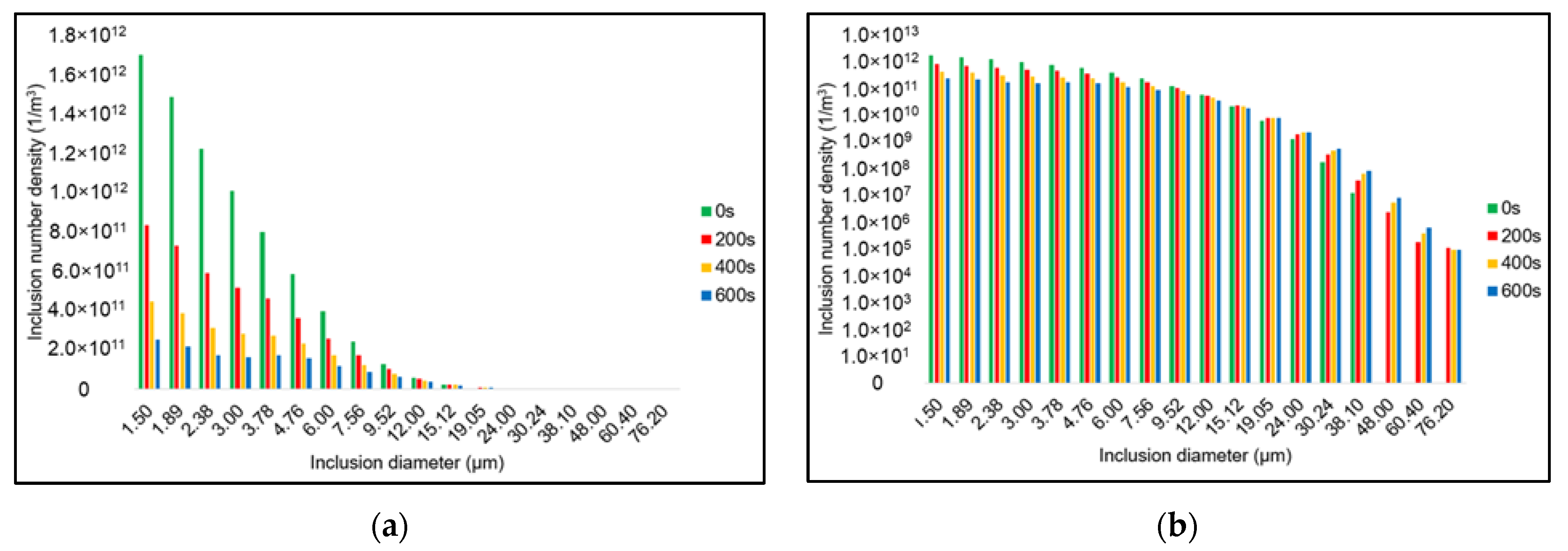 Processes 09 01048 g012
