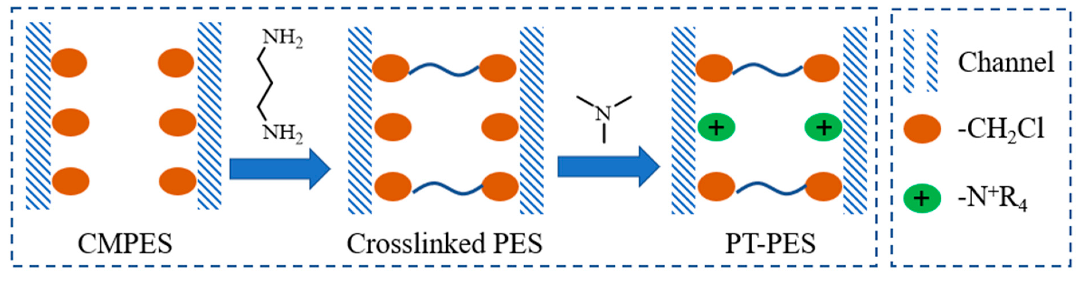 Processes 09 01049 g001 Processes 09 01049 g001