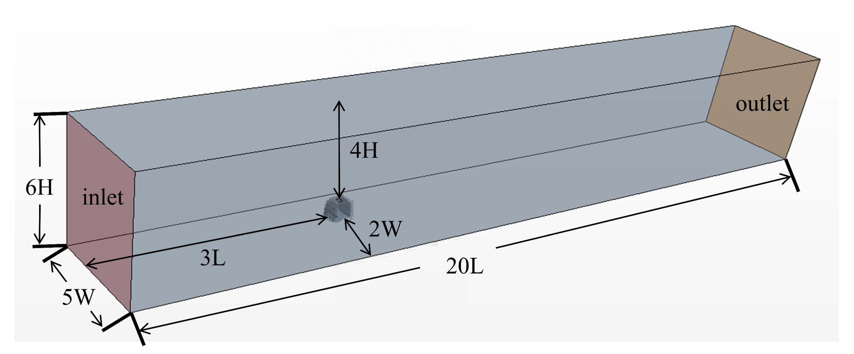 Processes 09 01052 g002