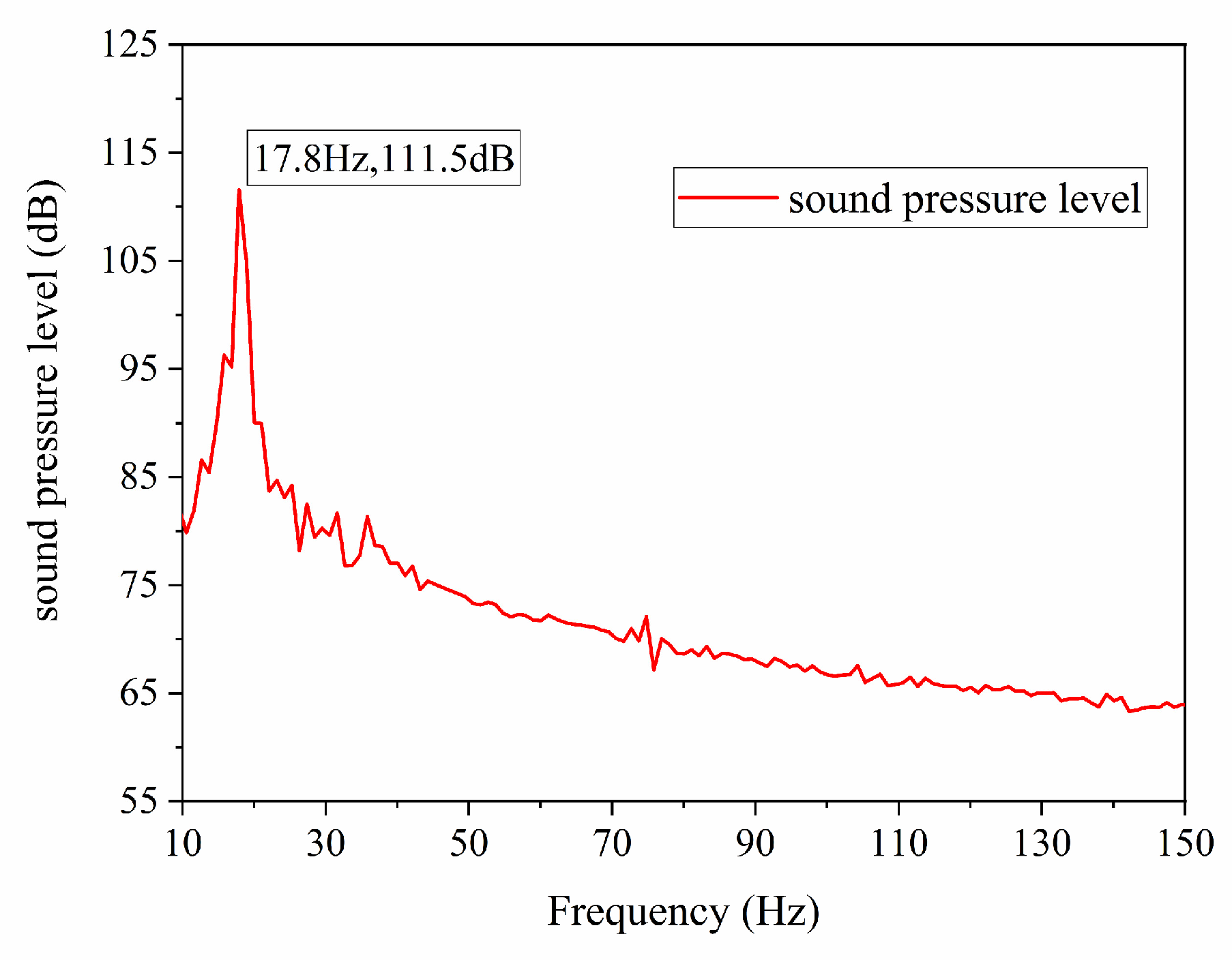 Processes 09 01052 g005