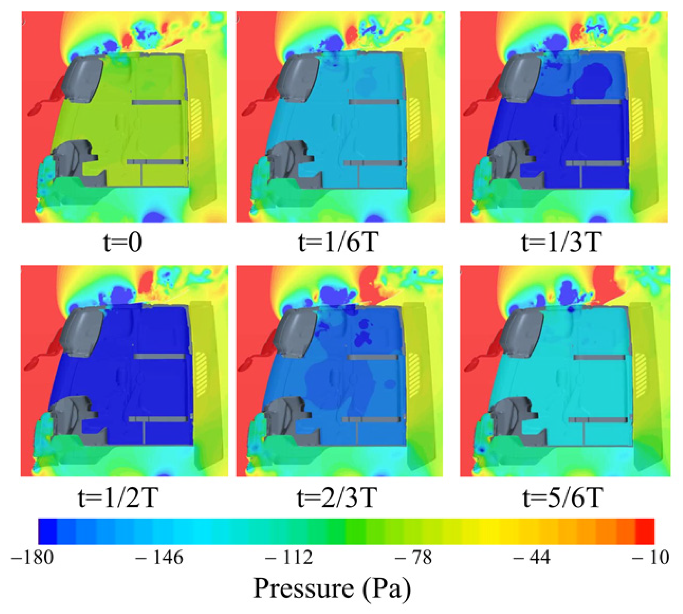 Processes 09 01052 g006