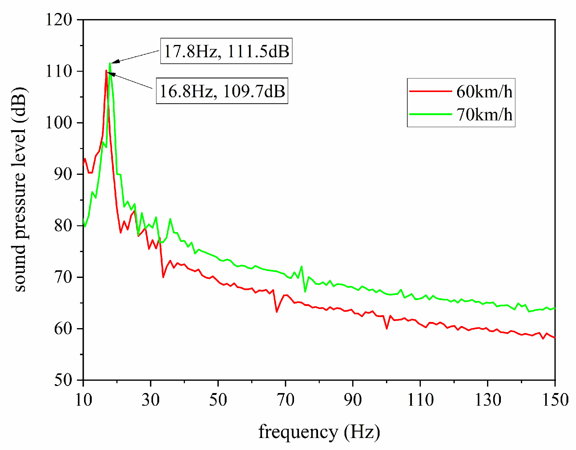 Processes 09 01052 g008