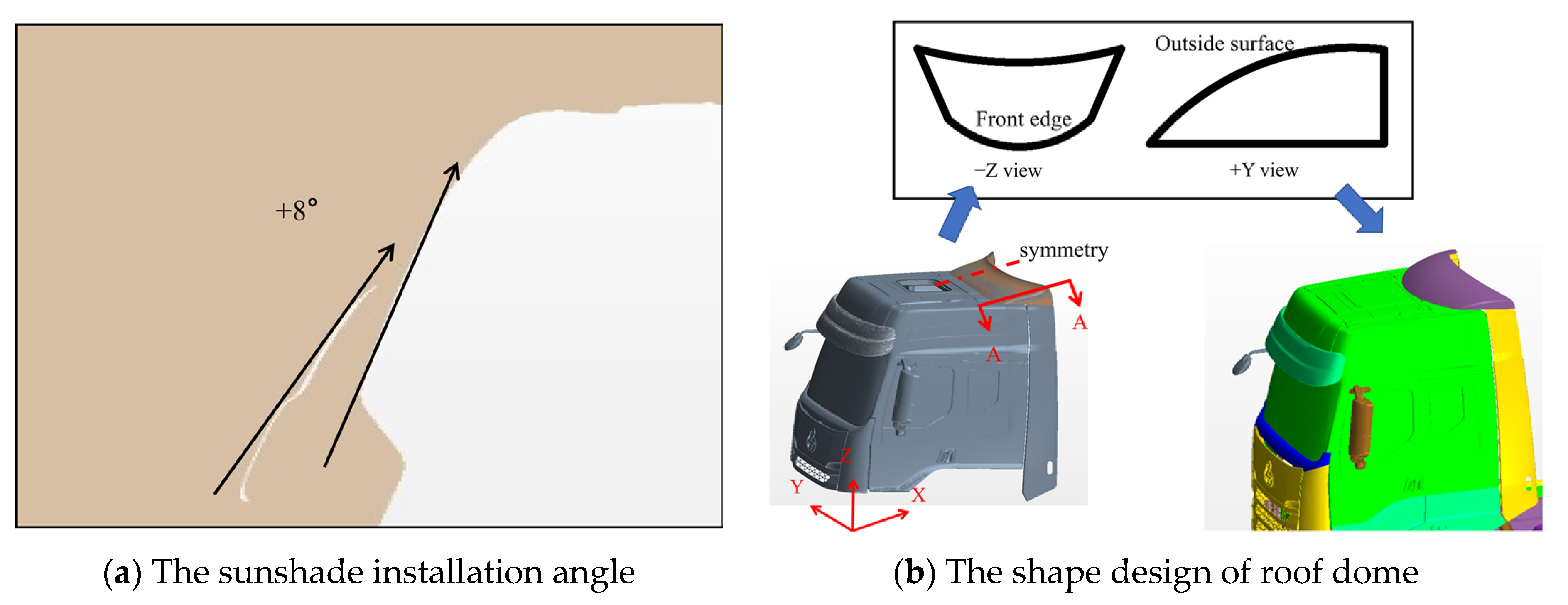 Processes 09 01052 g011