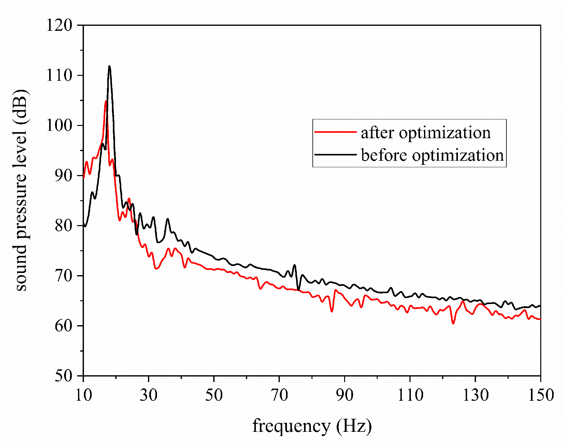 Processes 09 01052 g013