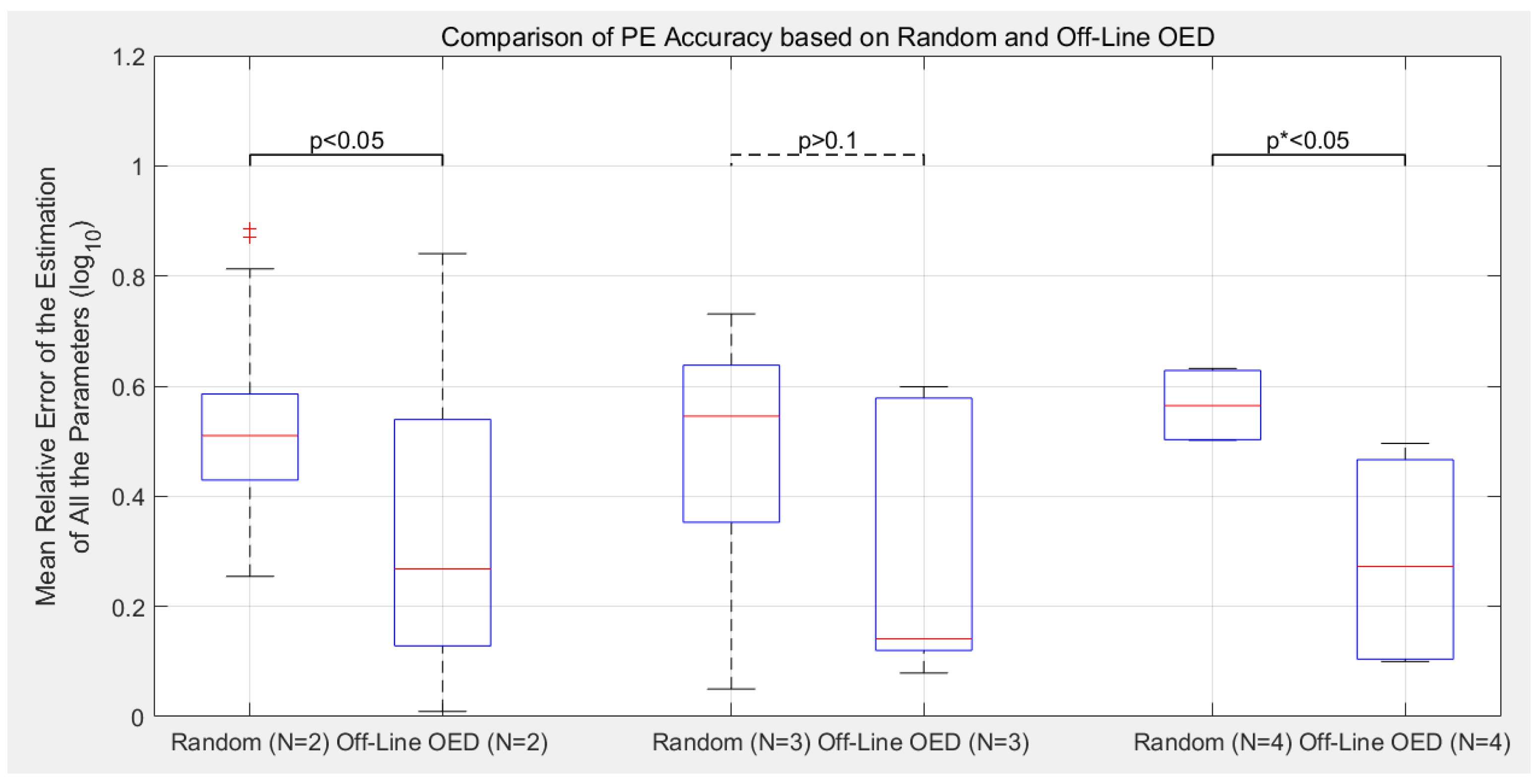 Processes 09 01053 g009