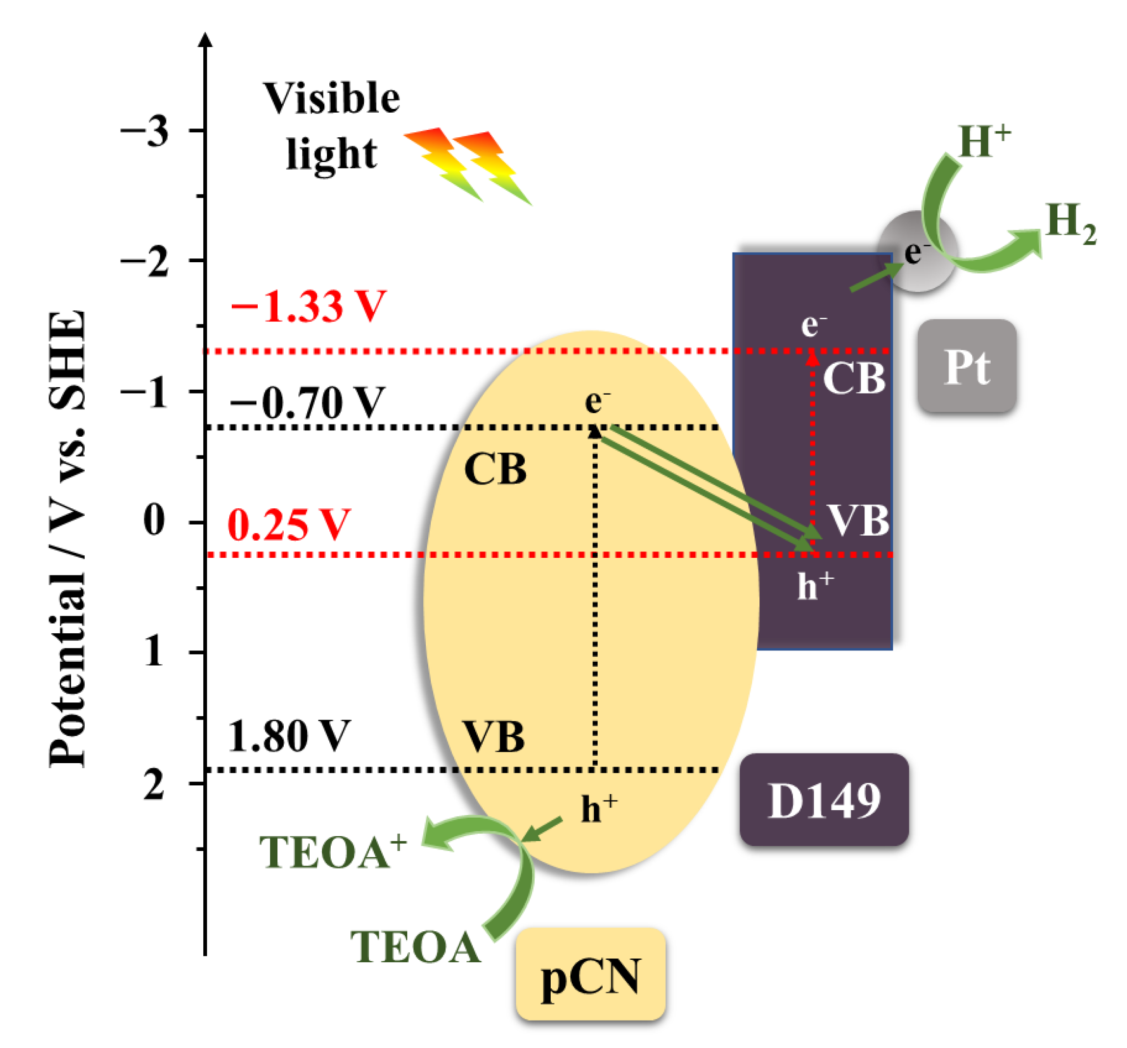 Processes 09 01055 g010