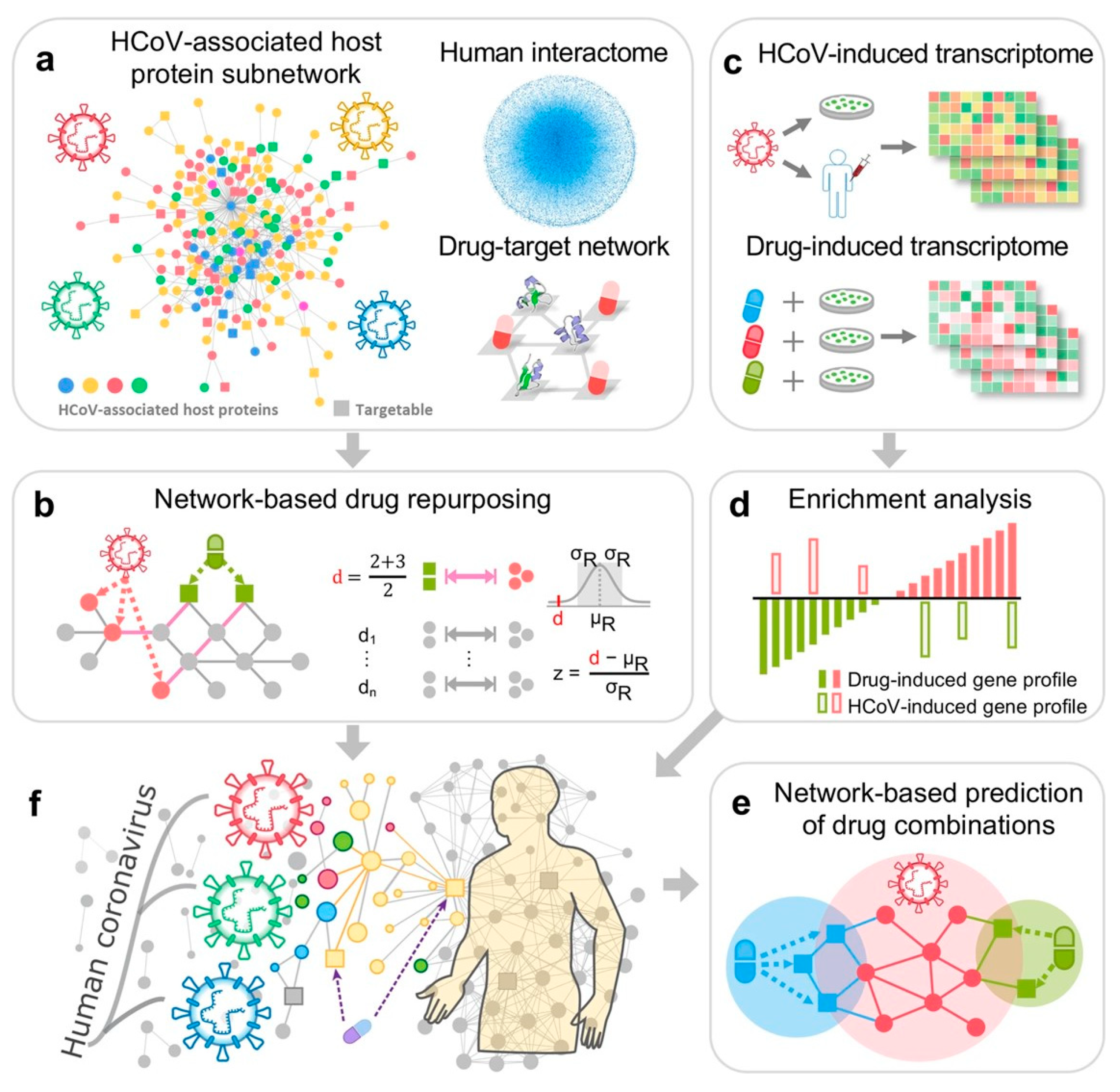 Processes 09 01057 g003