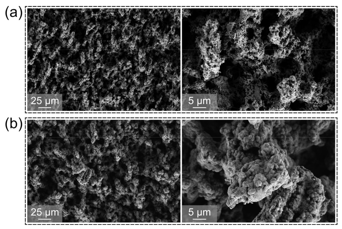 Processes 09 01058 g004 Processes 09 01058 g004